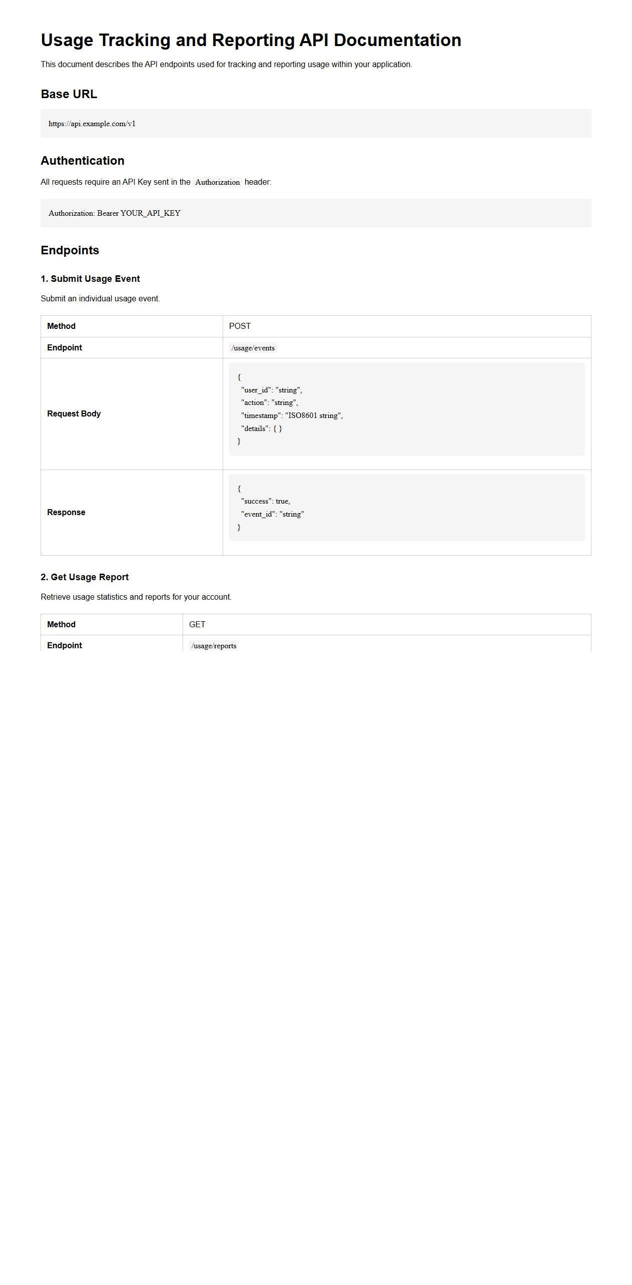 Usage Tracking and Reporting API Documentation