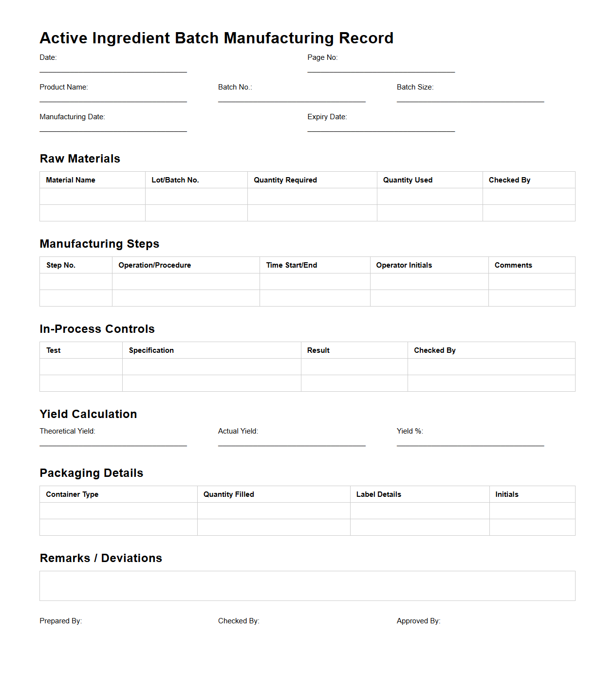 Active Ingredient Batch Manufacturing Record