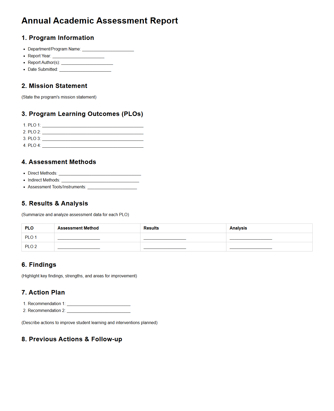 Annual Academic Assessment Report Structure