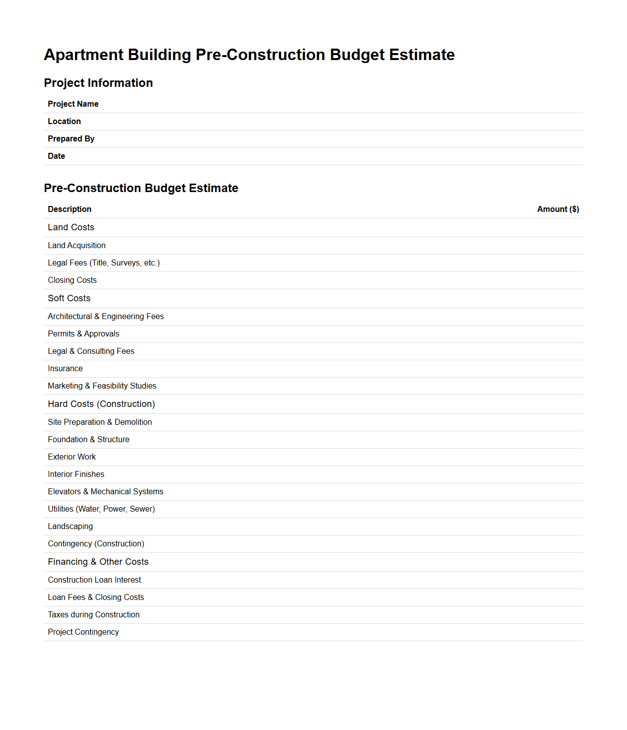 Apartment Building Pre-Construction Budget Estimate Example