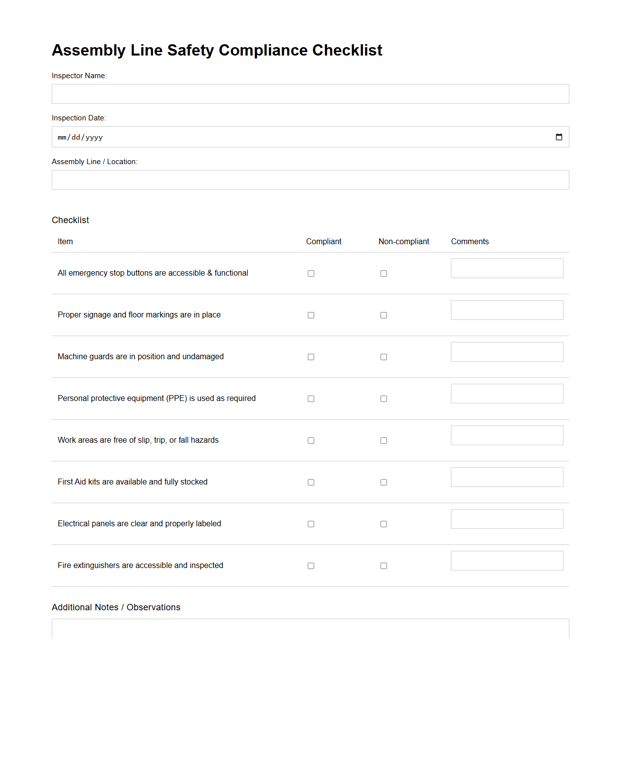 Assembly Line Safety Compliance Checklist