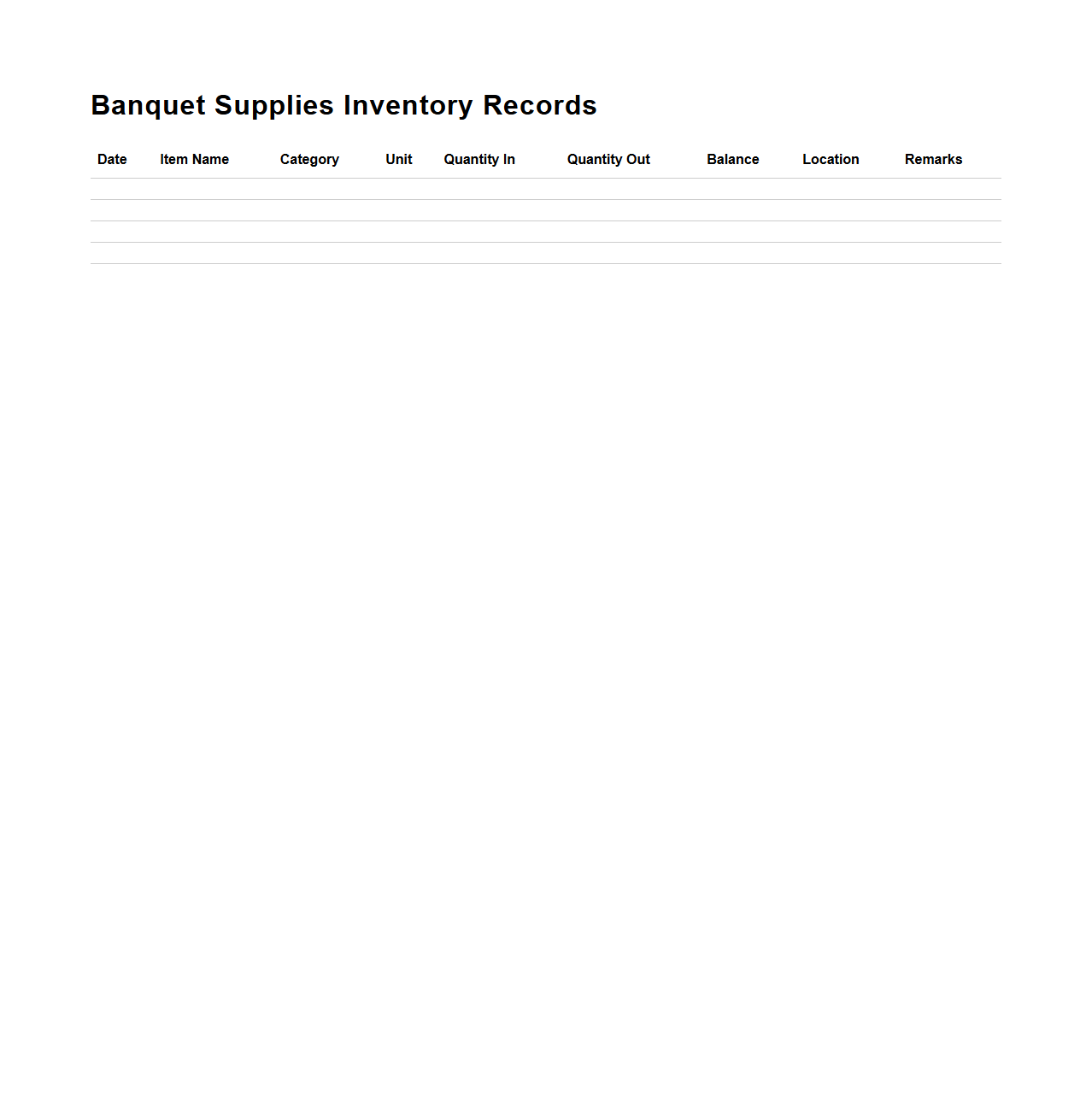 Banquet Supplies Inventory Records