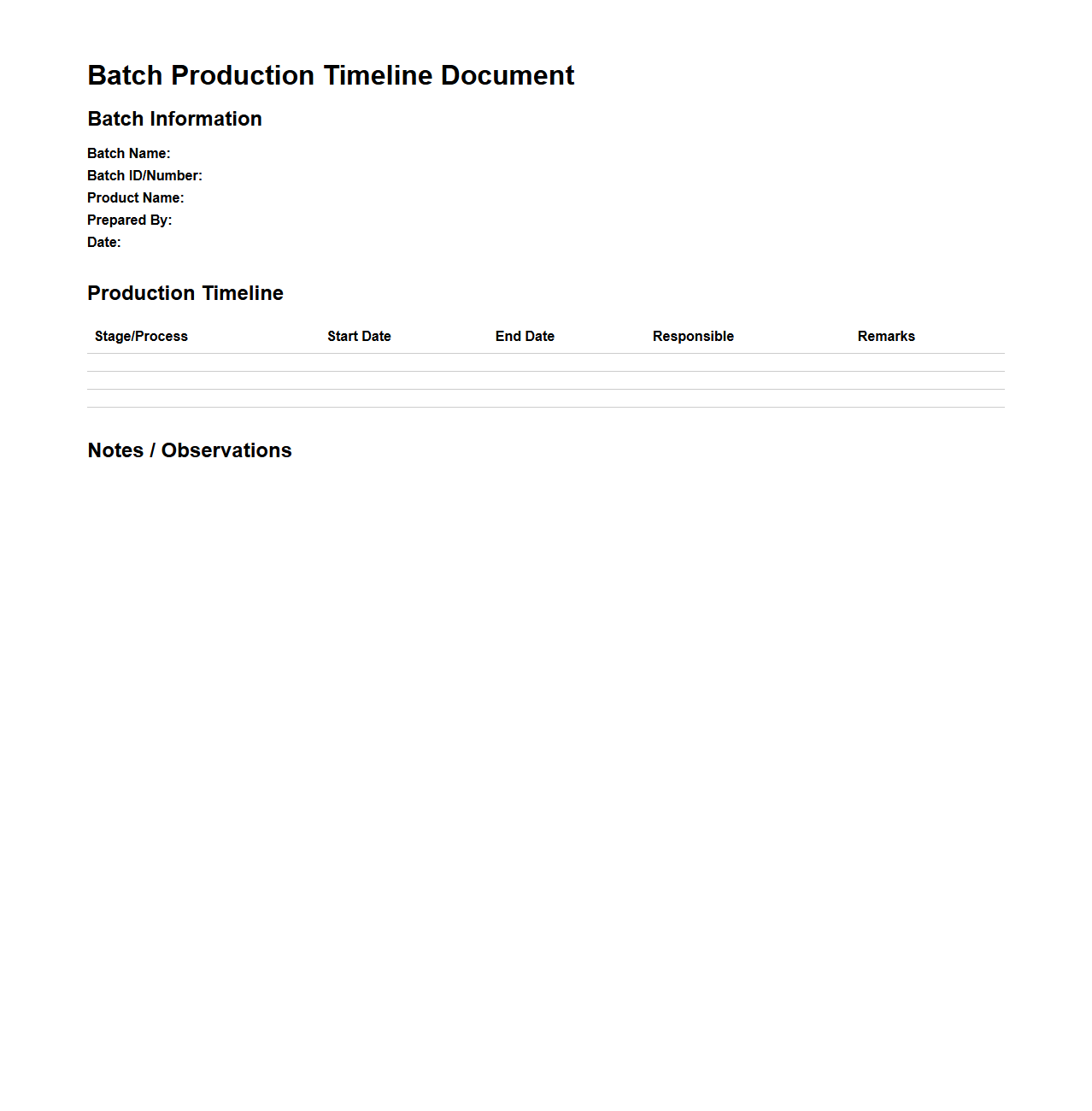 Batch Production Timeline Document Sample