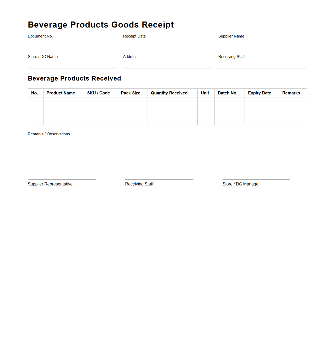 Beverage Products Goods Receipt Sample for Retail Distribution Centers