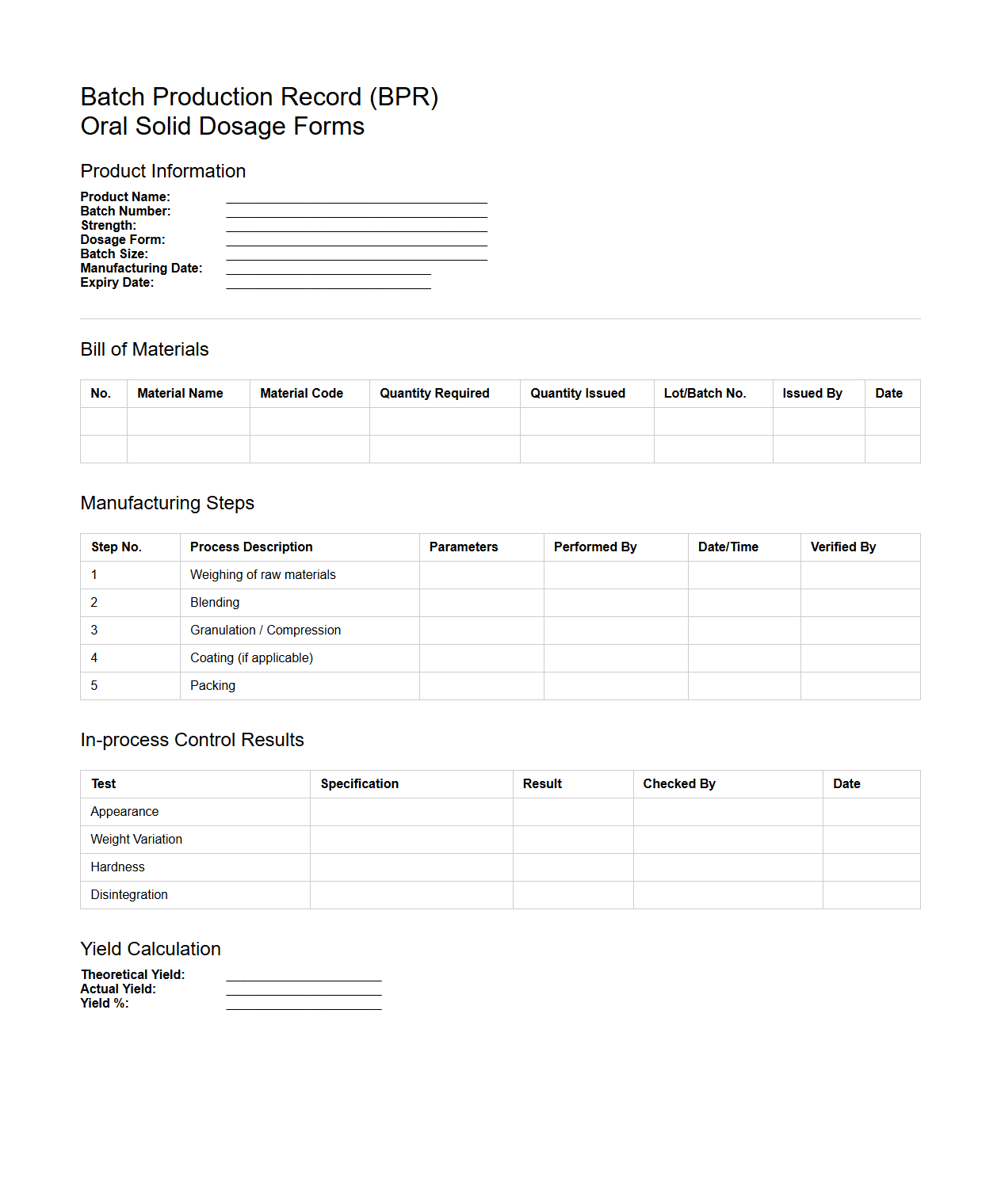 BPR Document Sample for Oral Solid Dosage Forms