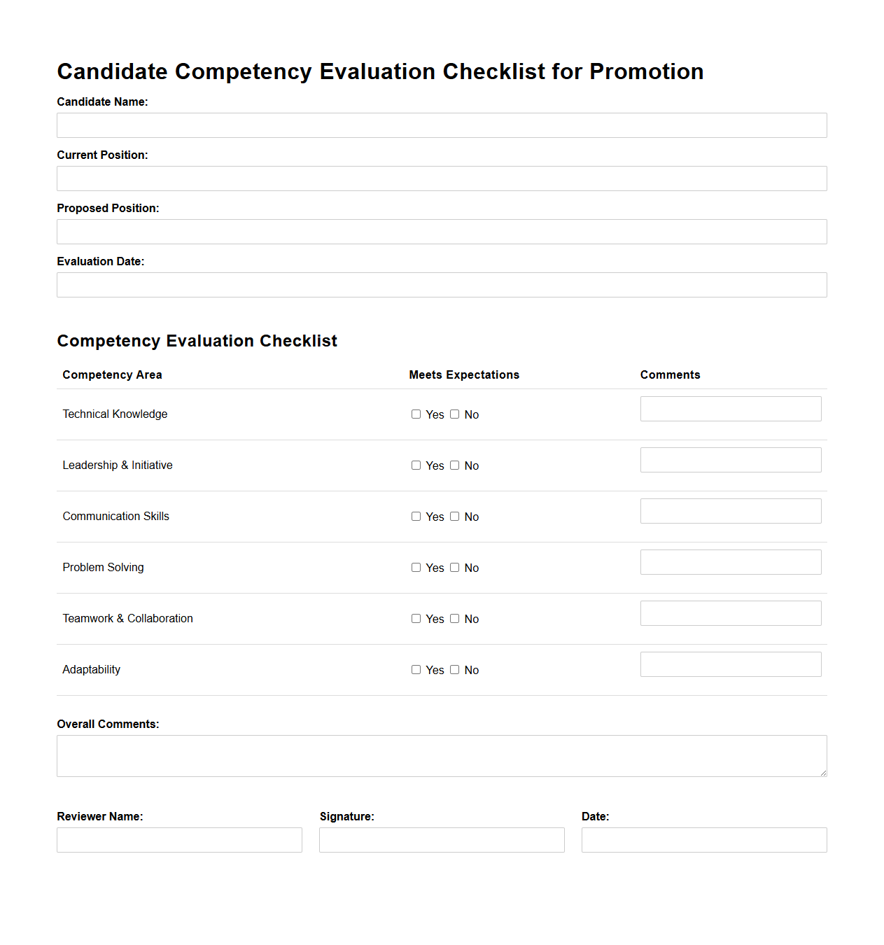 Candidate Competency Evaluation Checklist for Promotion