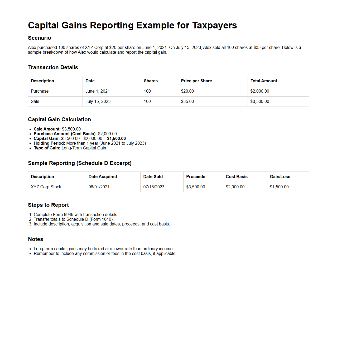 Capital Gains Reporting Example for Taxpayers