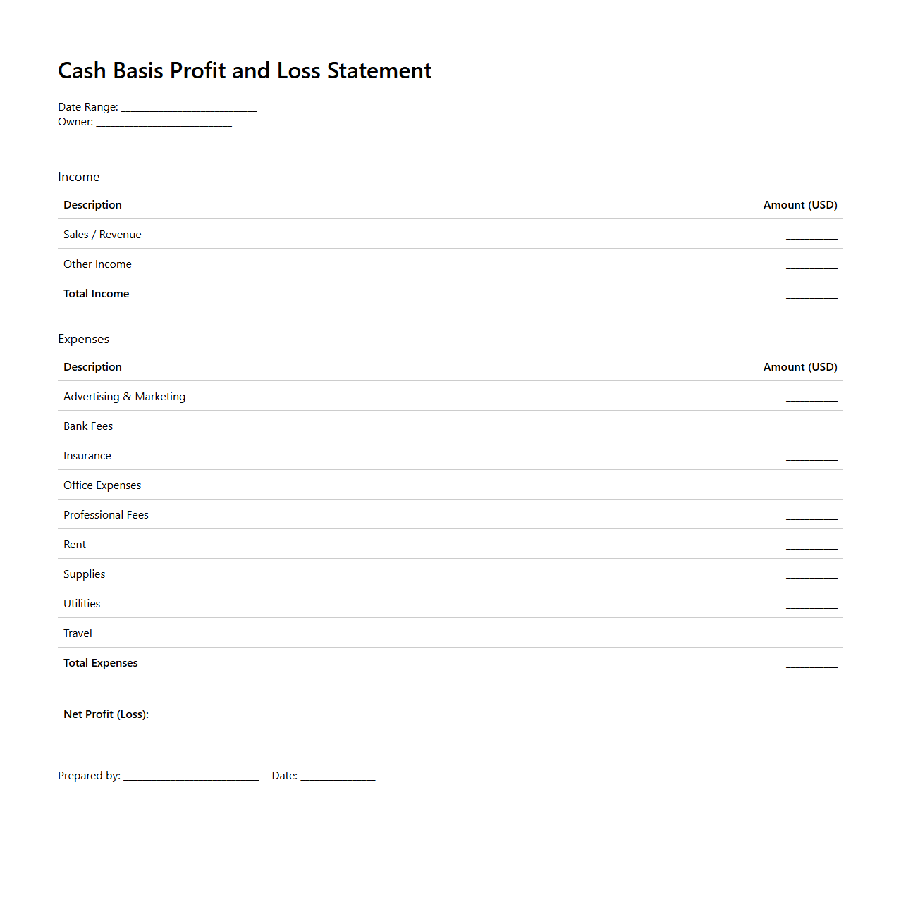 Cash Basis Profit and Loss Statement Template for Sole Proprietors