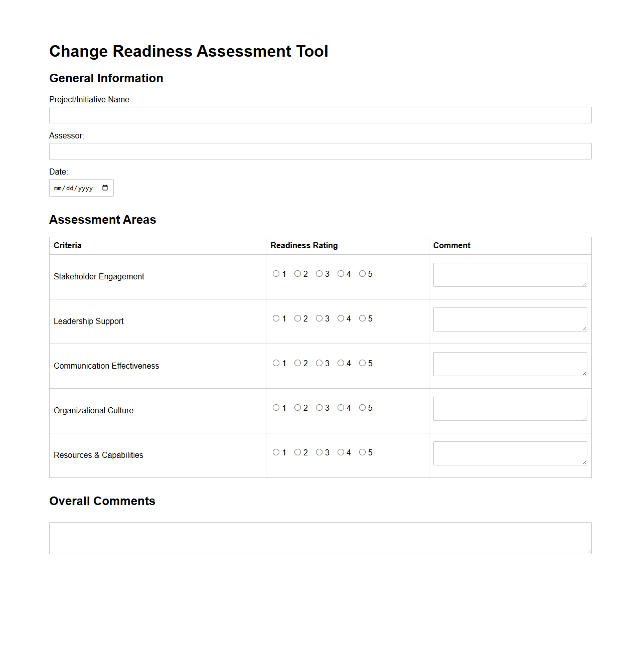 Change Readiness Assessment Tool