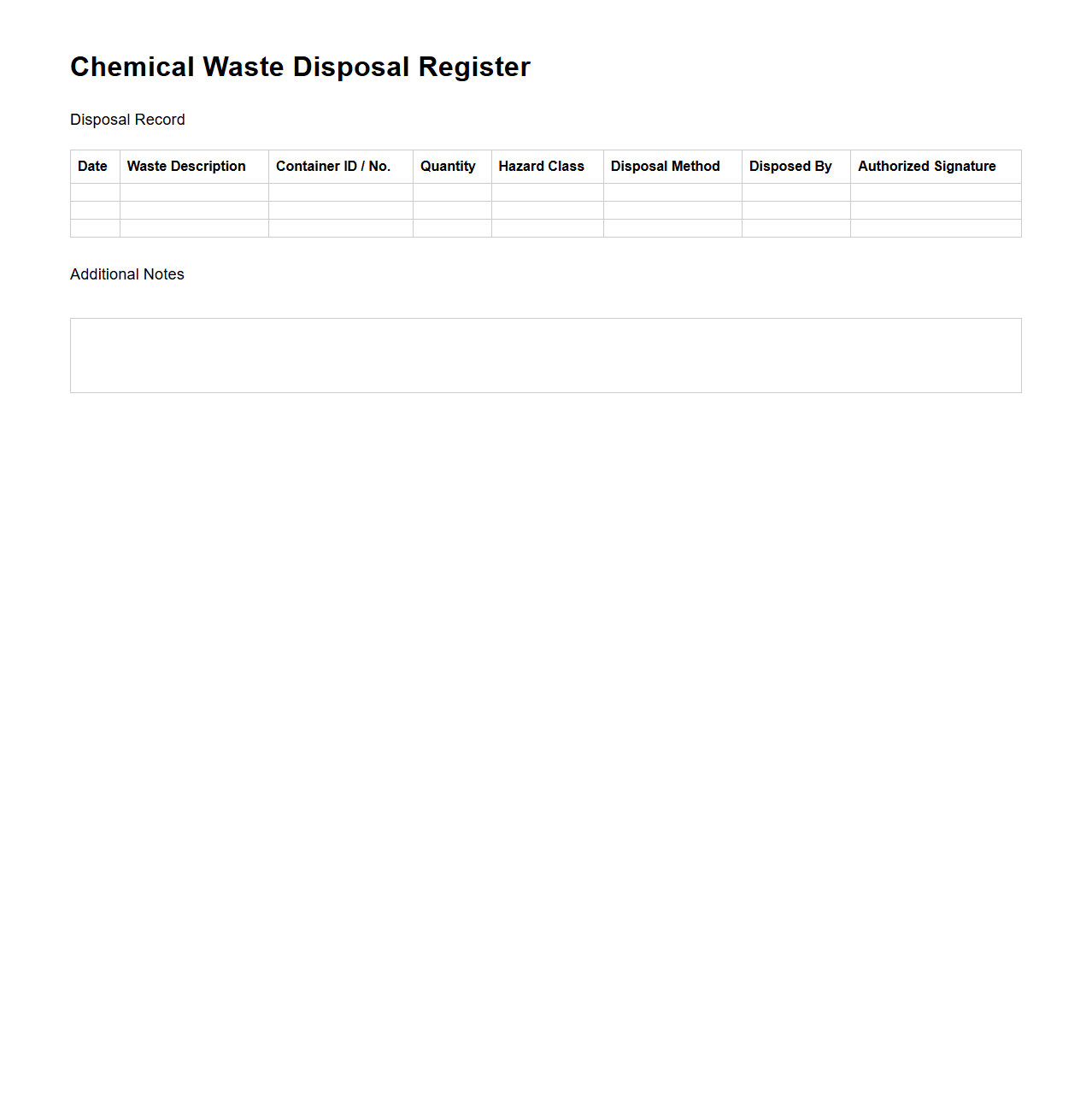 Chemical Waste Disposal Register