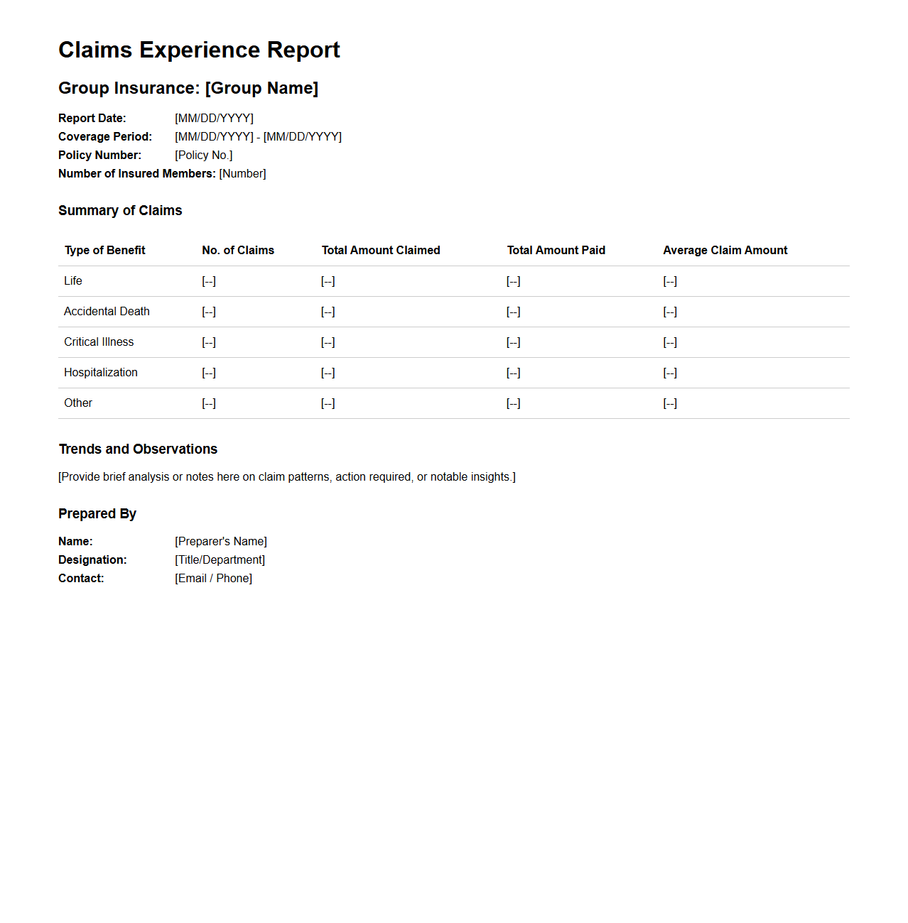 Claims Experience Report for Group Insurance