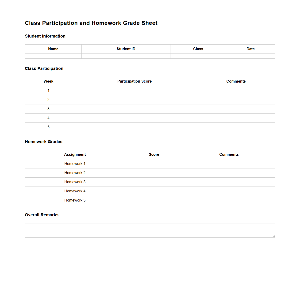 Class Participation and Homework Grade Sheet