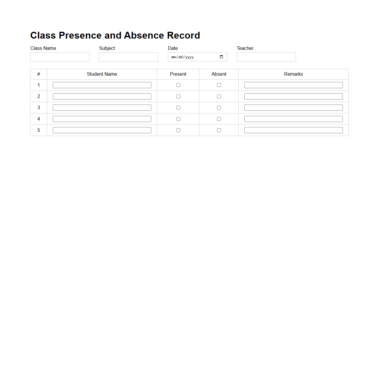 Class Presence and Absence Record