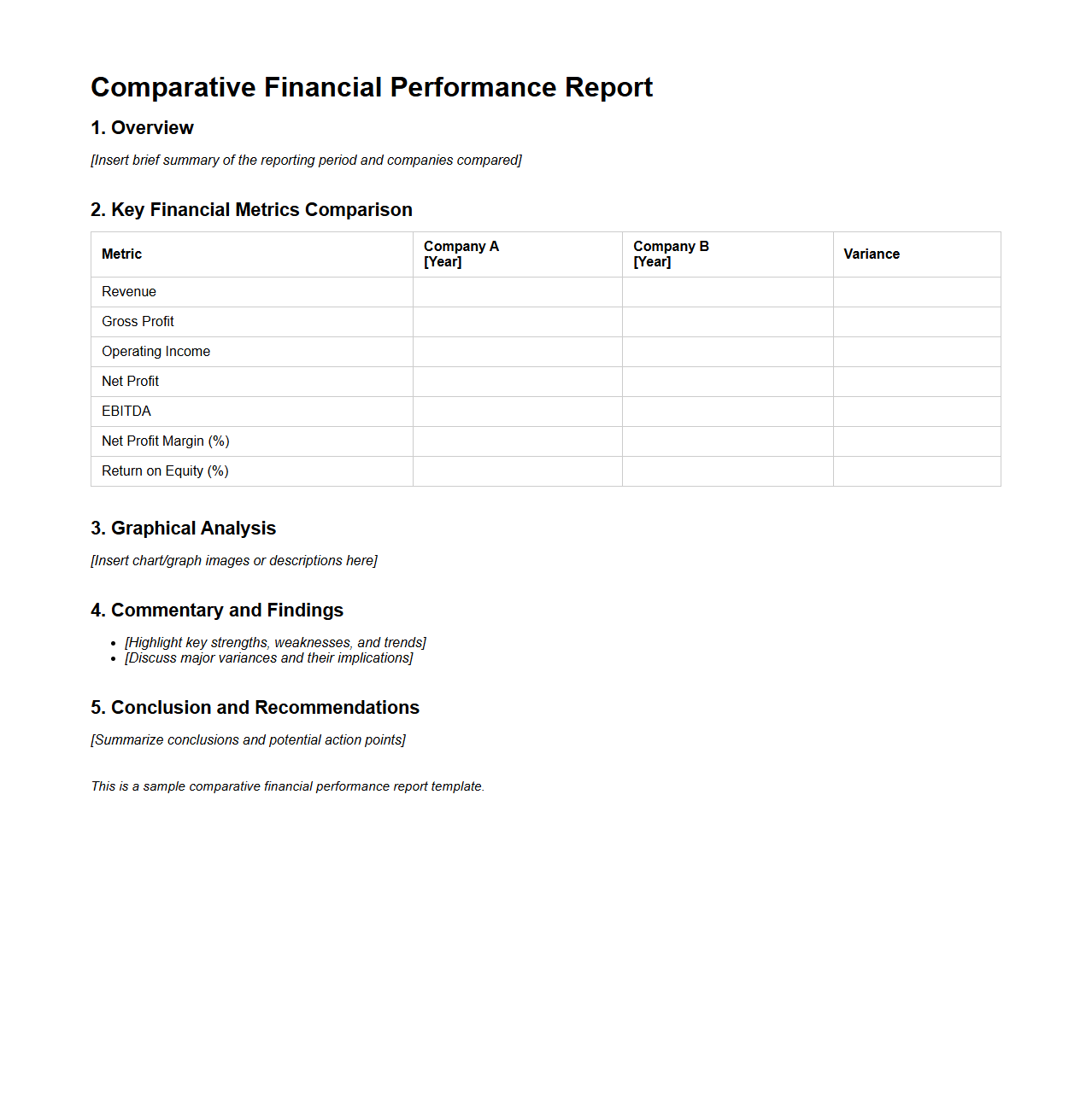 Comparative Financial Performance Report