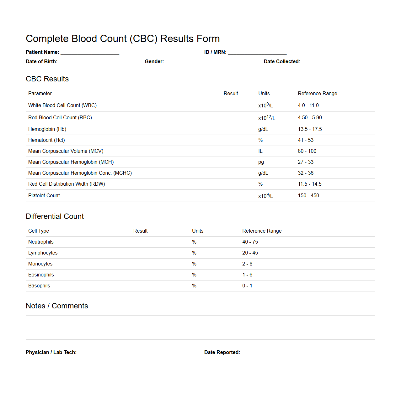 Complete Blood Count (CBC) Results Form