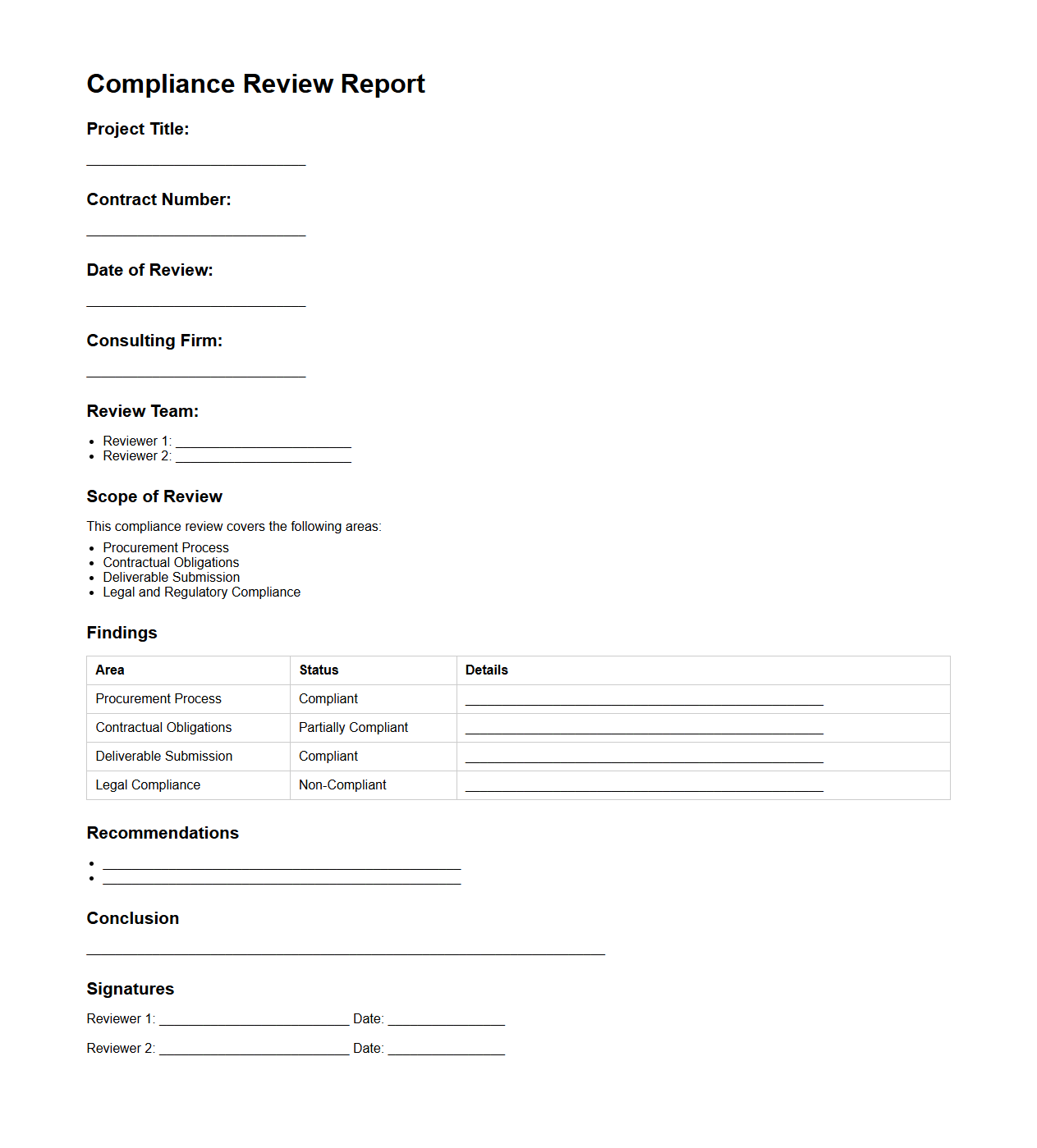 Compliance Review Report Sample for Consulting Services