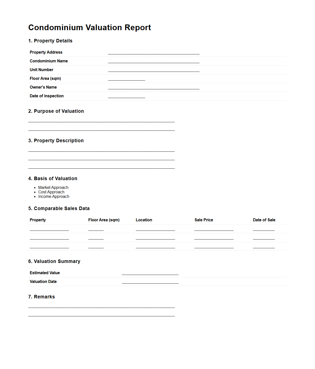 Condominium Valuation Report Example
