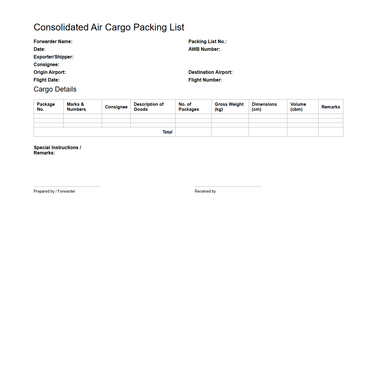 Consolidated Air Cargo Packing List Example