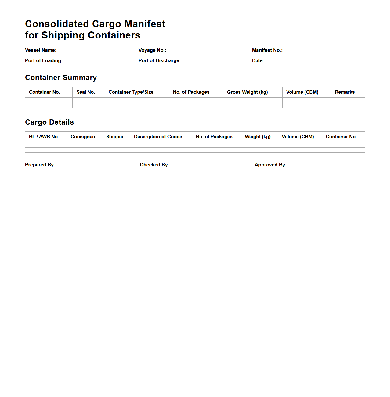 Consolidated Cargo Manifest Format for Shipping Containers