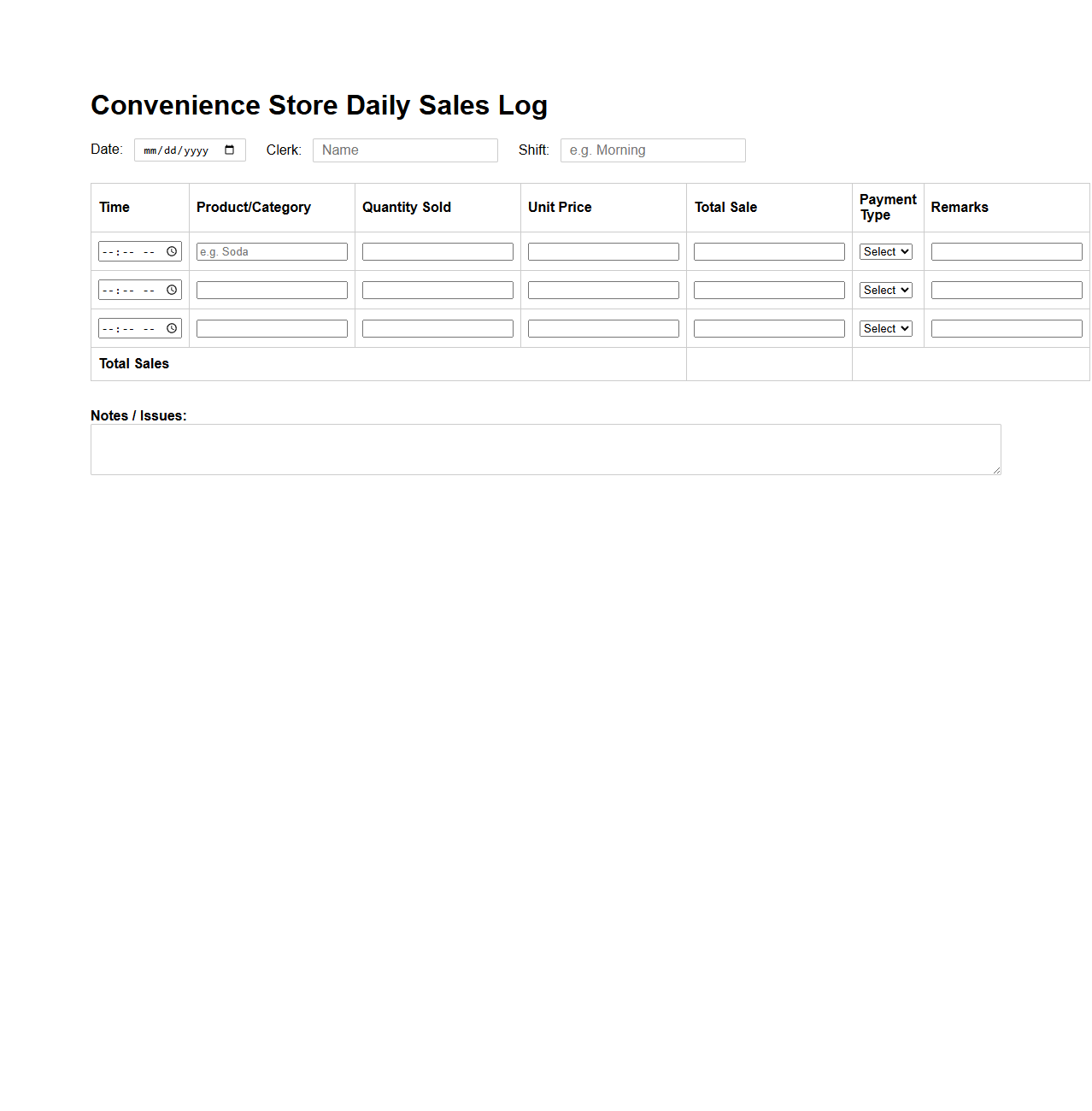 Convenience Store Daily Sales Log Example