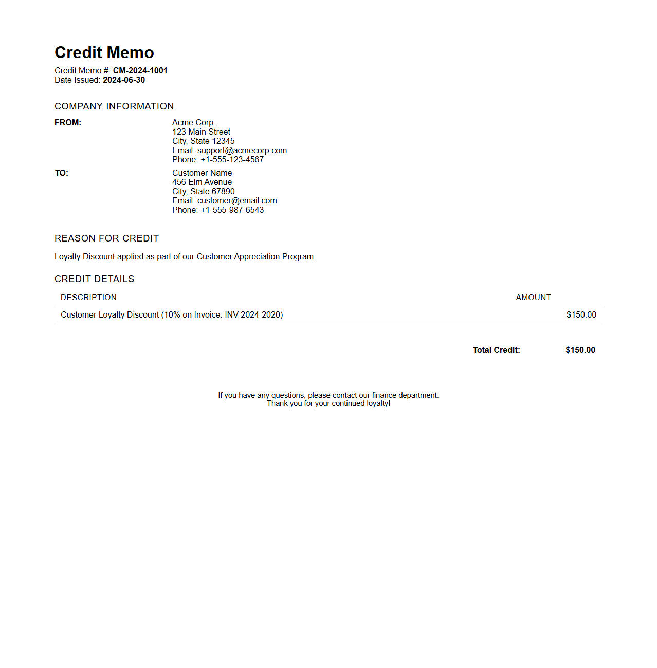 Credit Memo Sample for Customer Loyalty Discount
