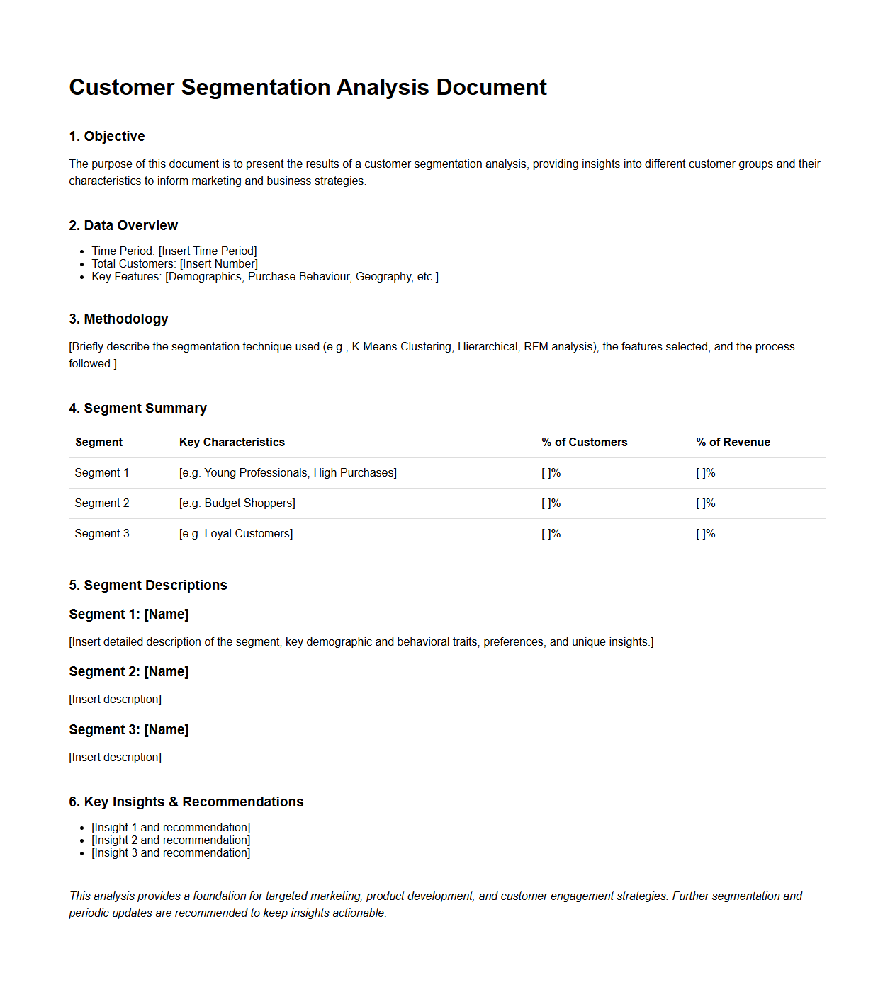 Customer Segmentation Analysis Document