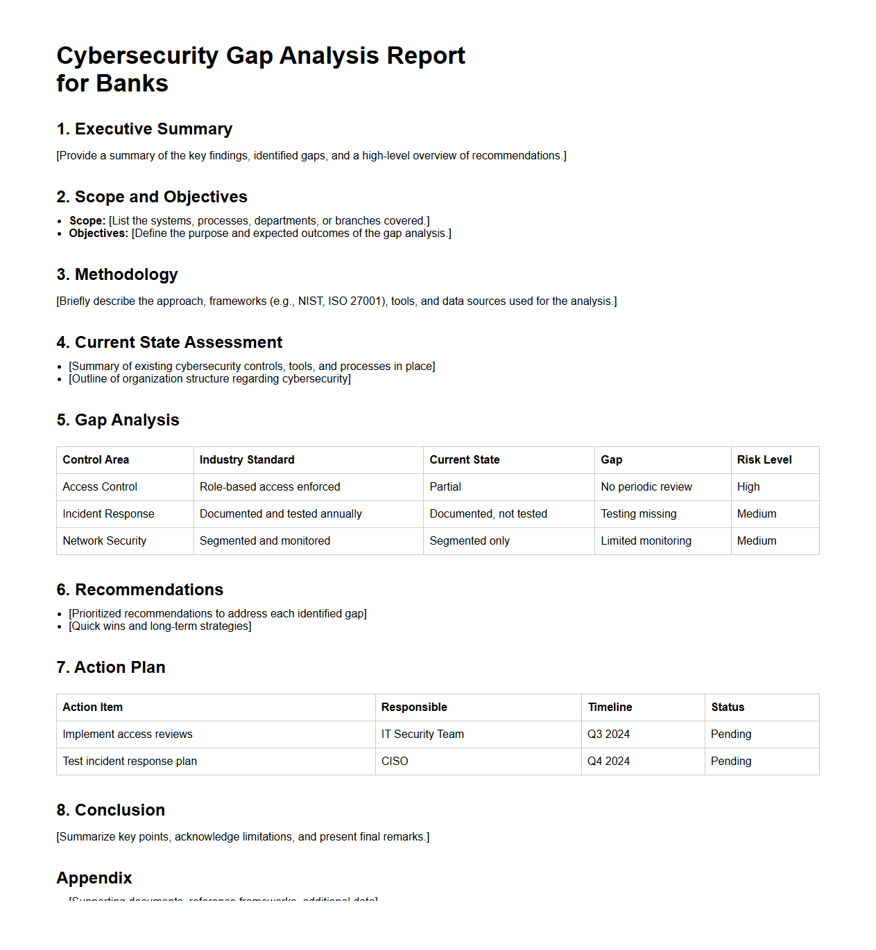 Cybersecurity Gap Analysis Report for Banks