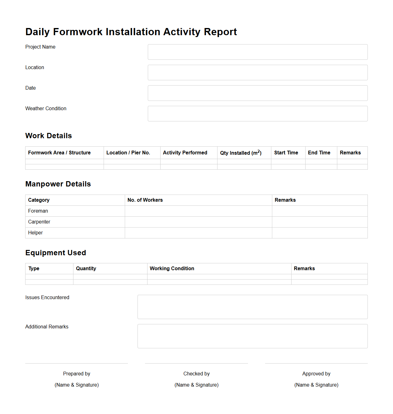 Daily Formwork Installation Activity Report for Bridge Construction