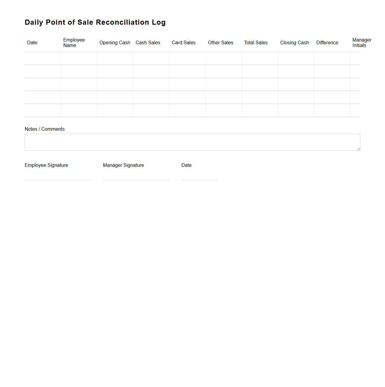 Daily Point of Sale Reconciliation Log