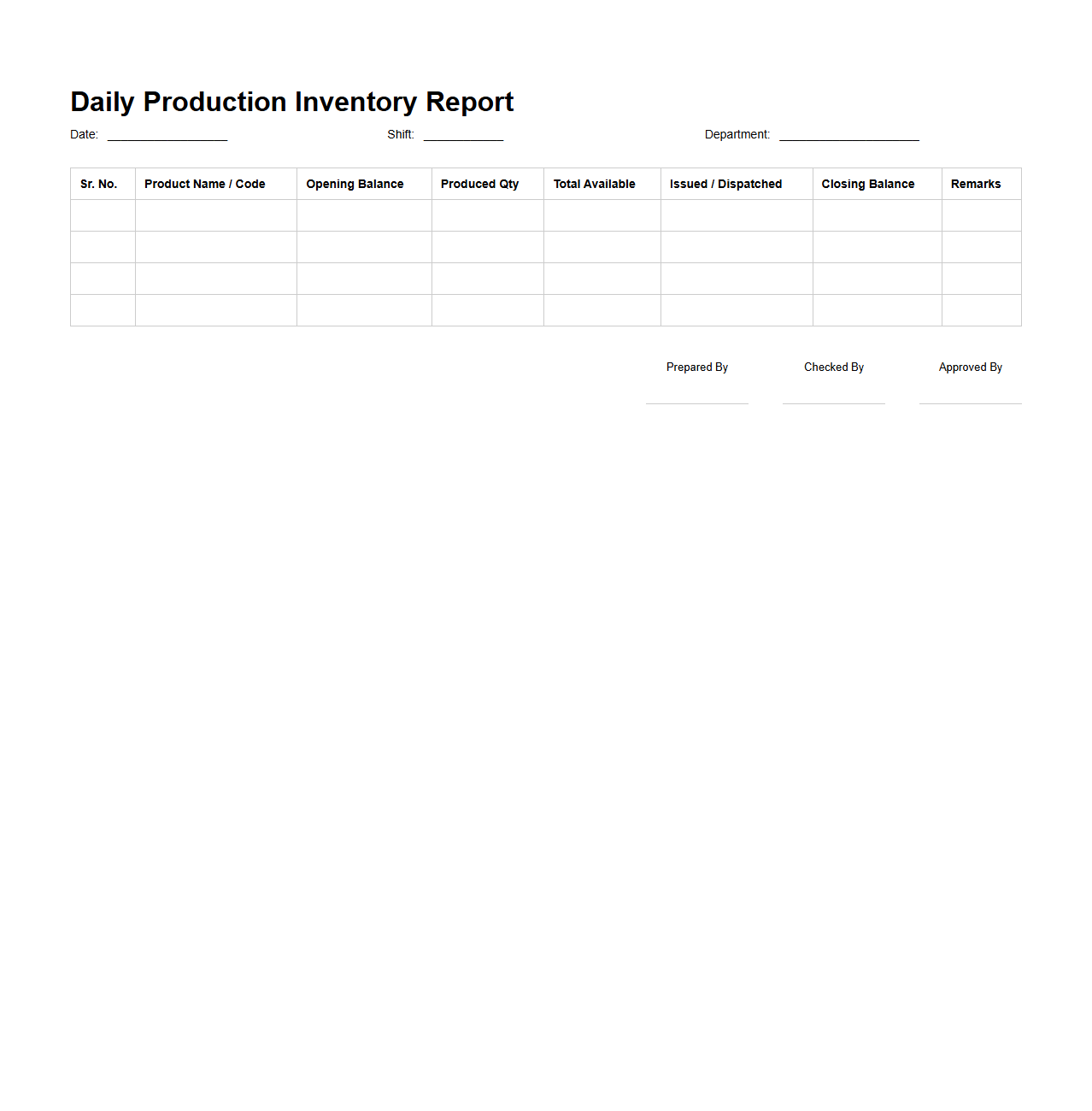 Daily Production Inventory Report Format