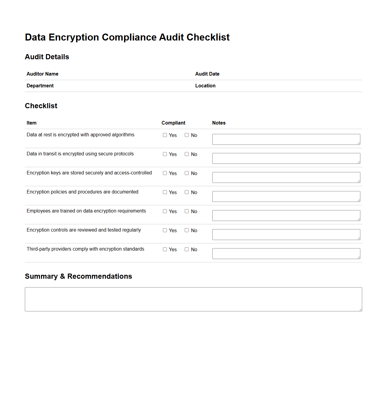 Data Encryption Compliance Audit Checklist