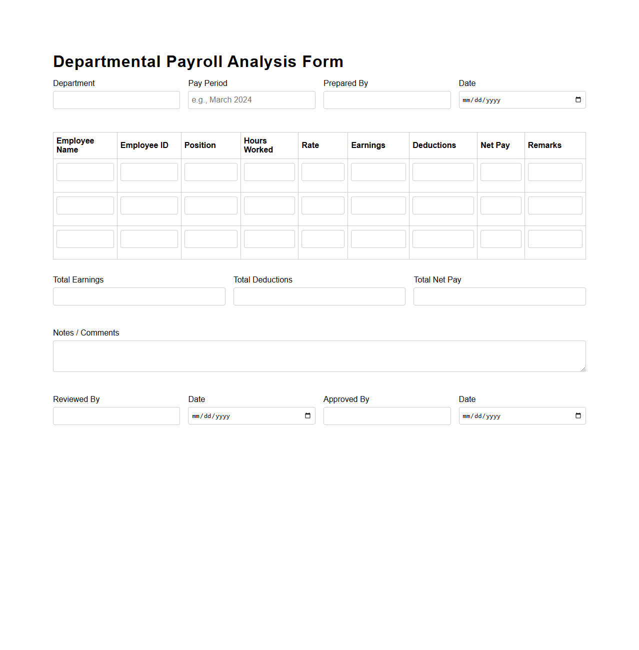 Departmental Payroll Analysis Form