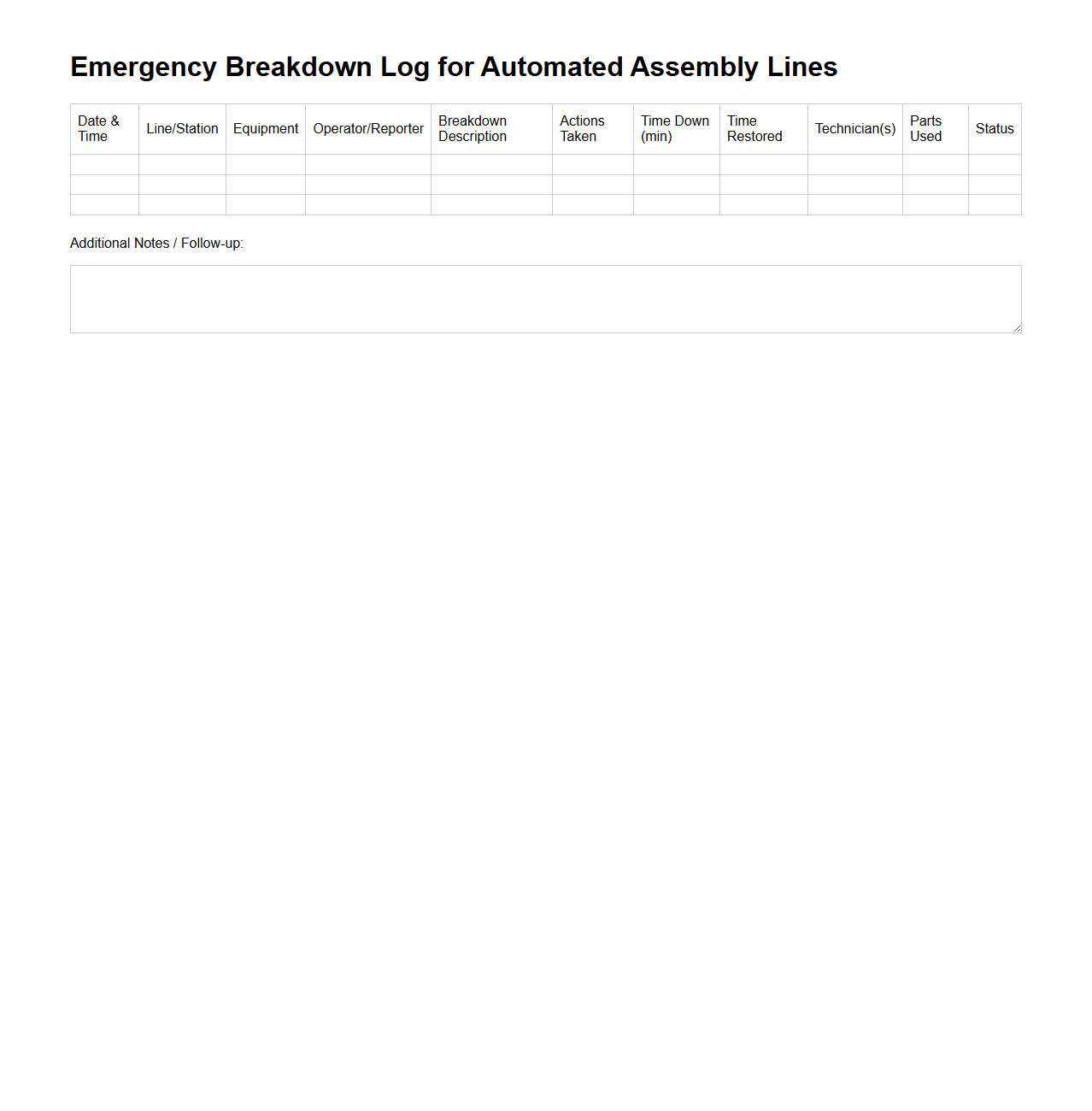 Emergency Breakdown Log for Automated Assembly Lines
