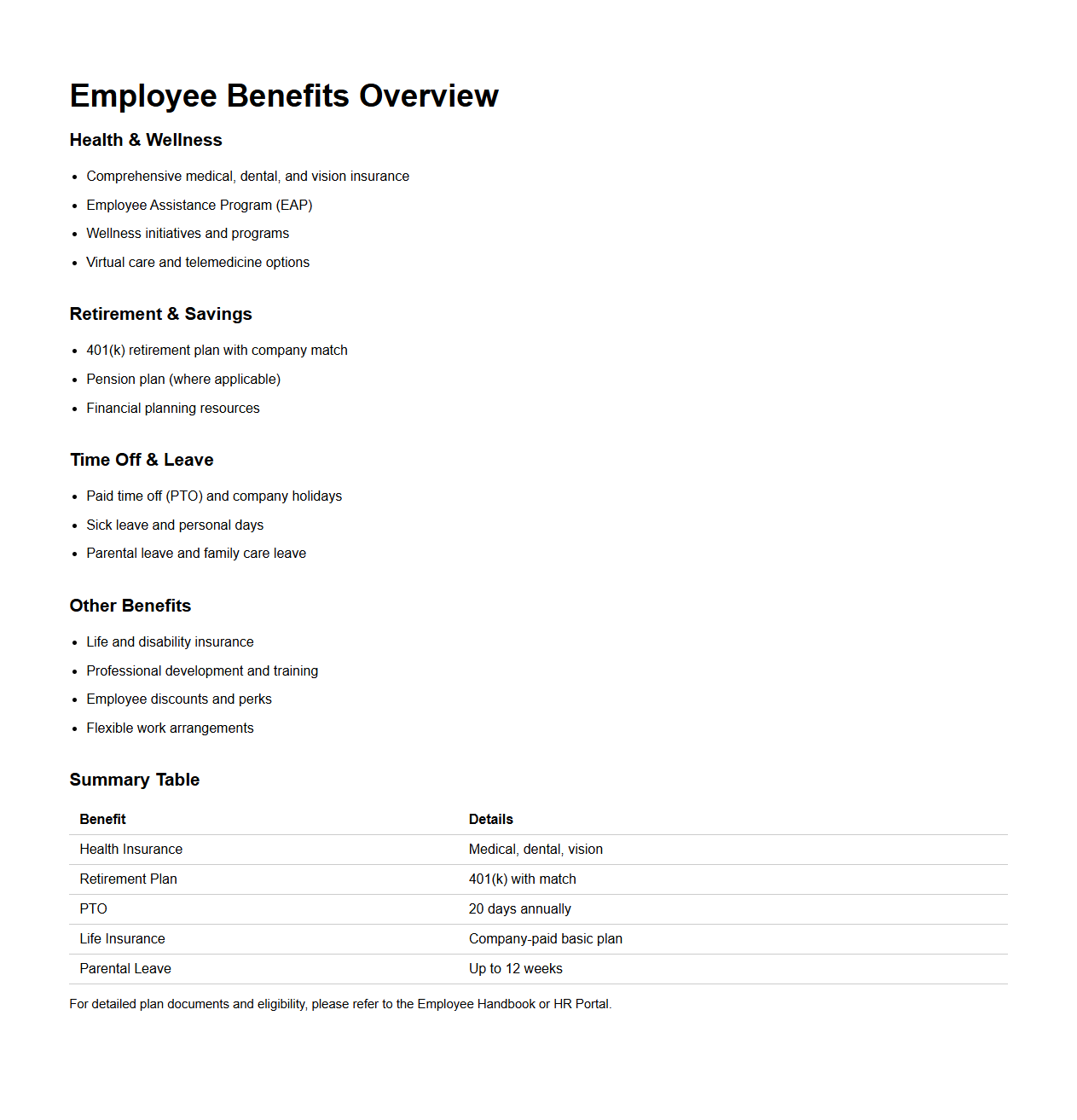Employee Benefits Overview Sample