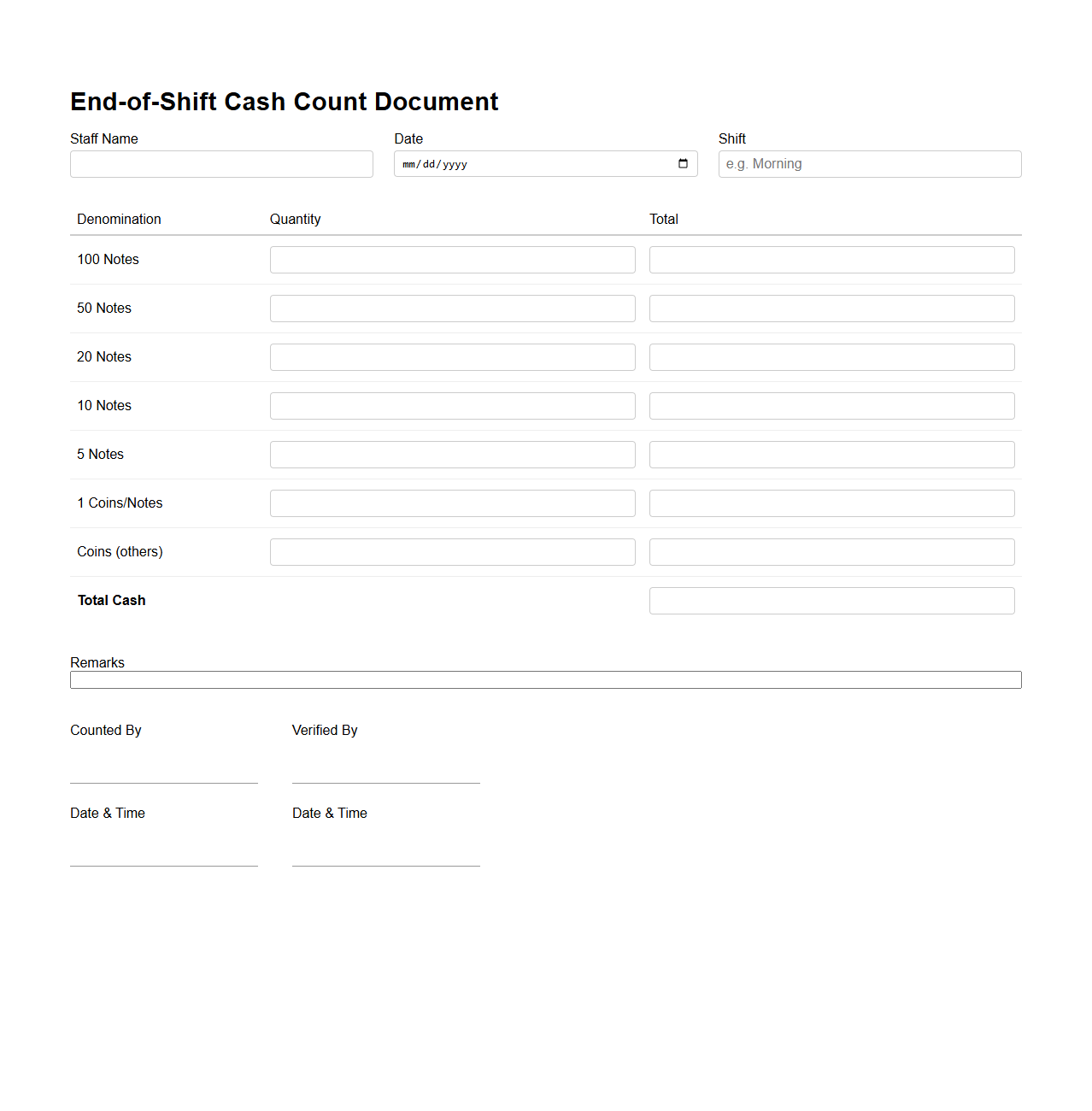 End-of-Shift Cash Count Document for Retail Staff