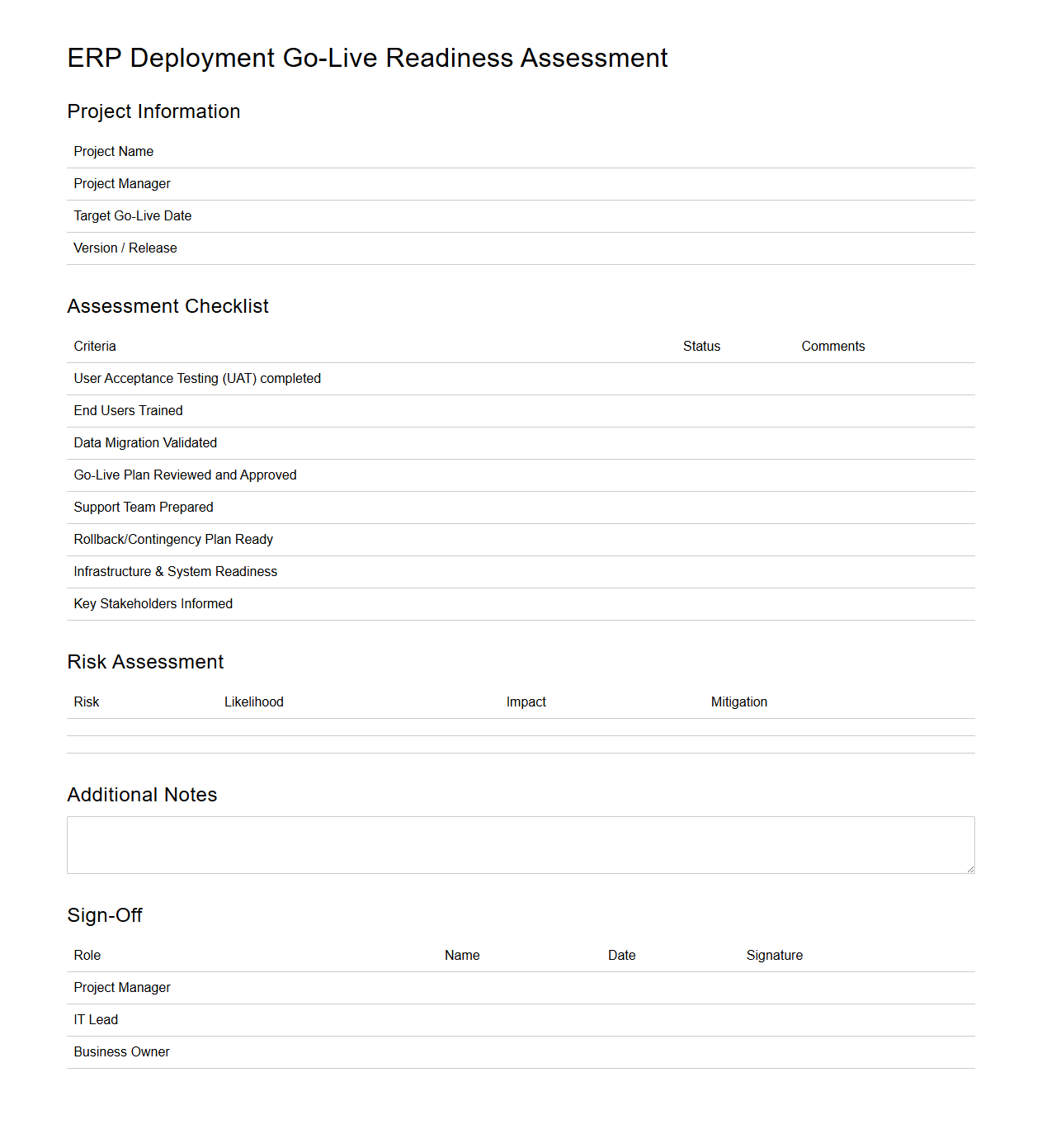 ERP Deployment Go-Live Readiness Assessment