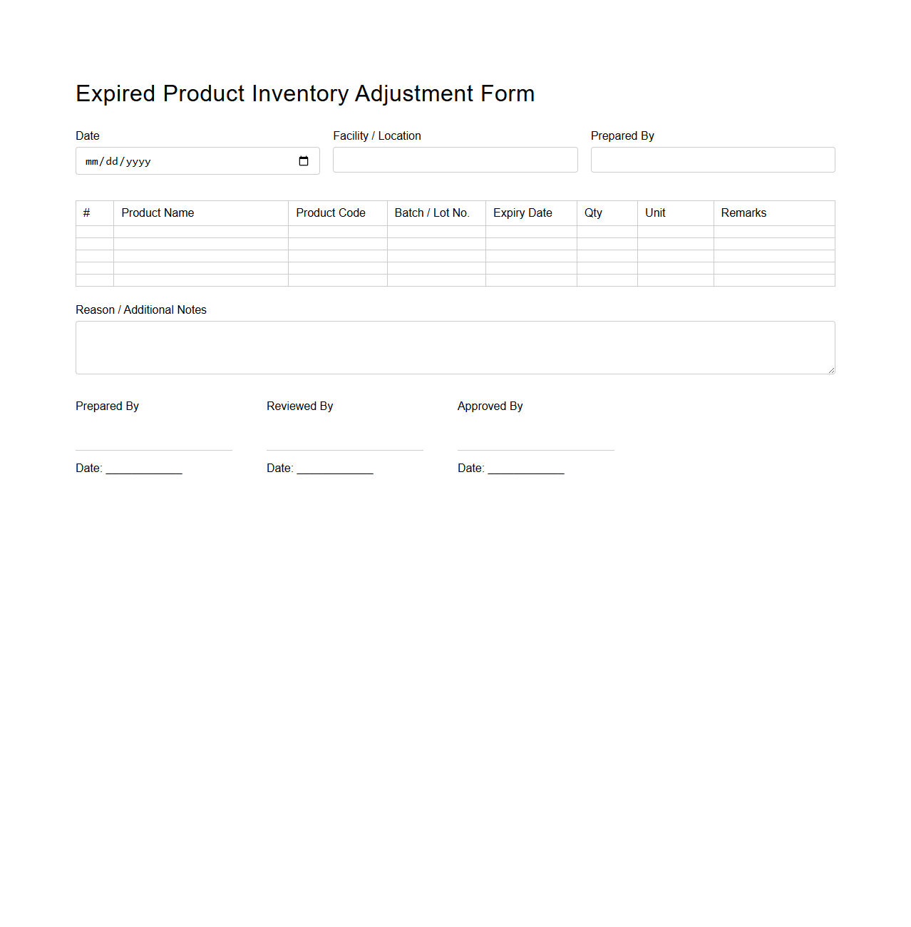 Expired Product Inventory Adjustment Form