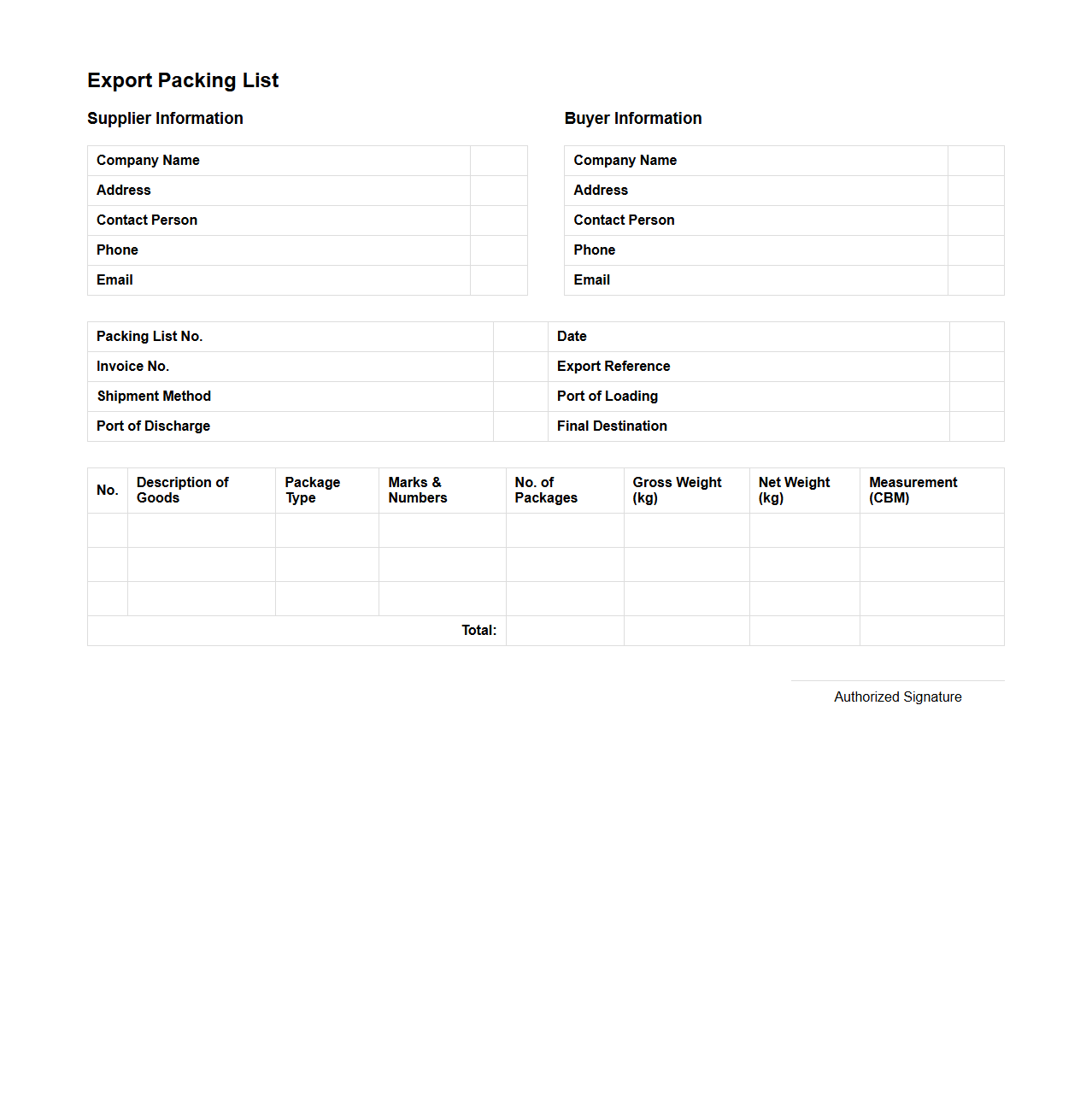 Export Packing List with Buyer and Supplier Information