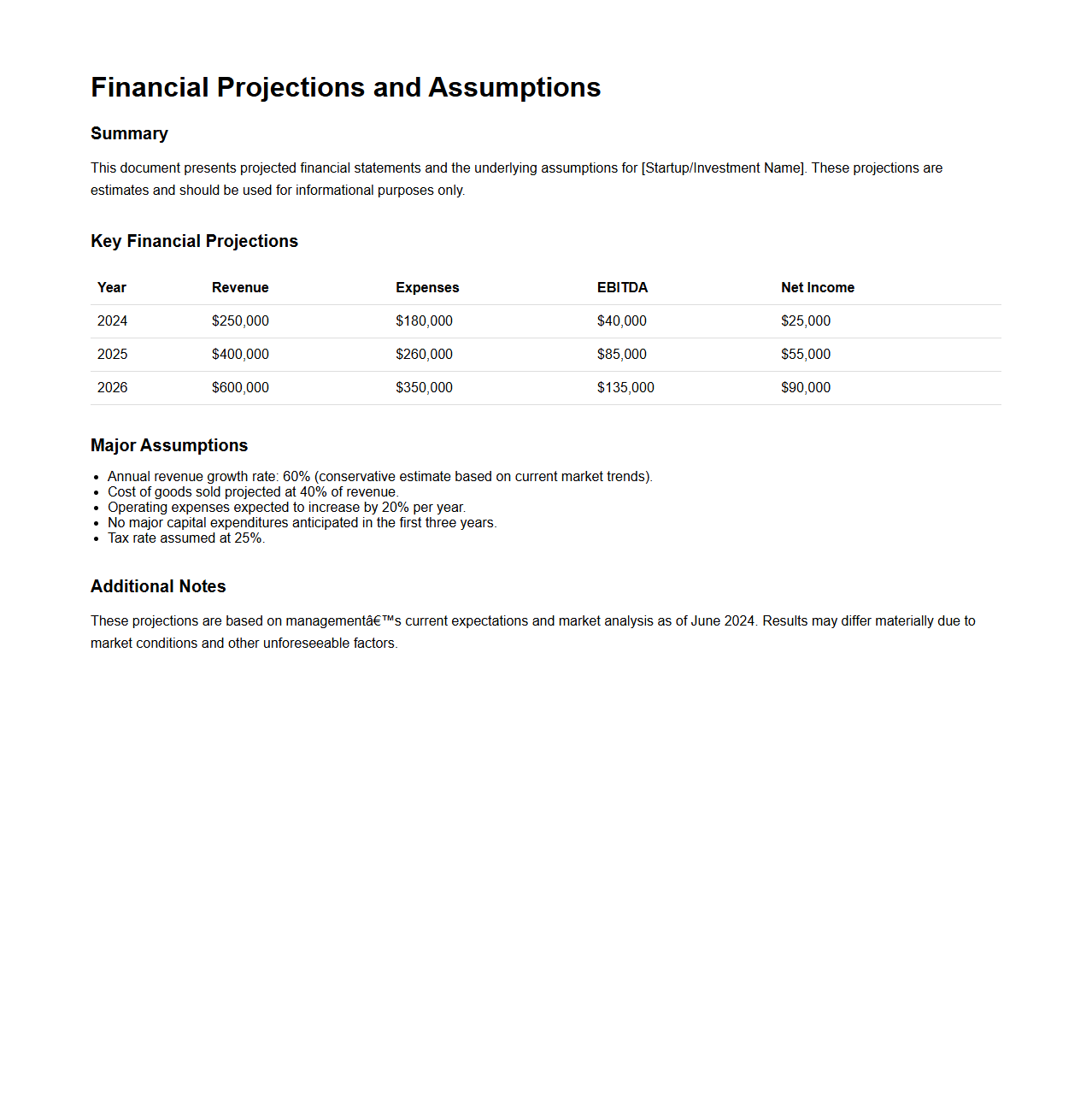 Financial Projections and Assumptions for Investment