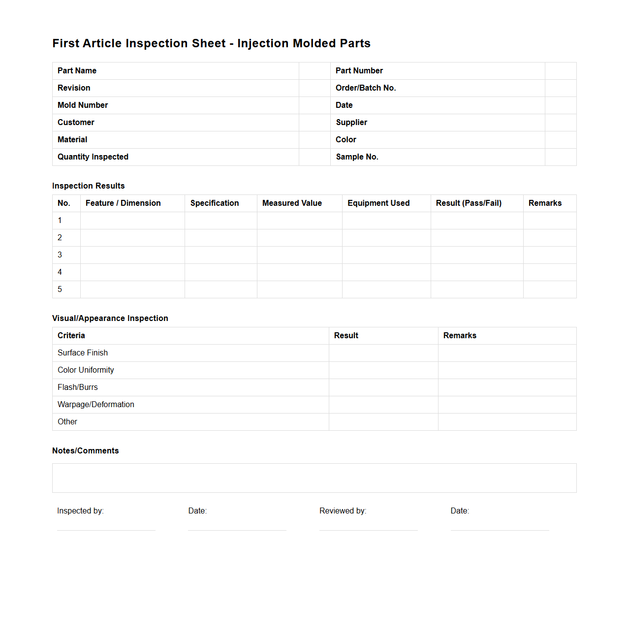 First Article Inspection Sheet for Injection Molded Parts