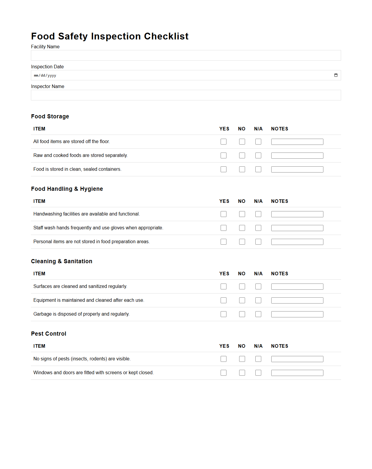 Food Safety Inspection Checklist Template