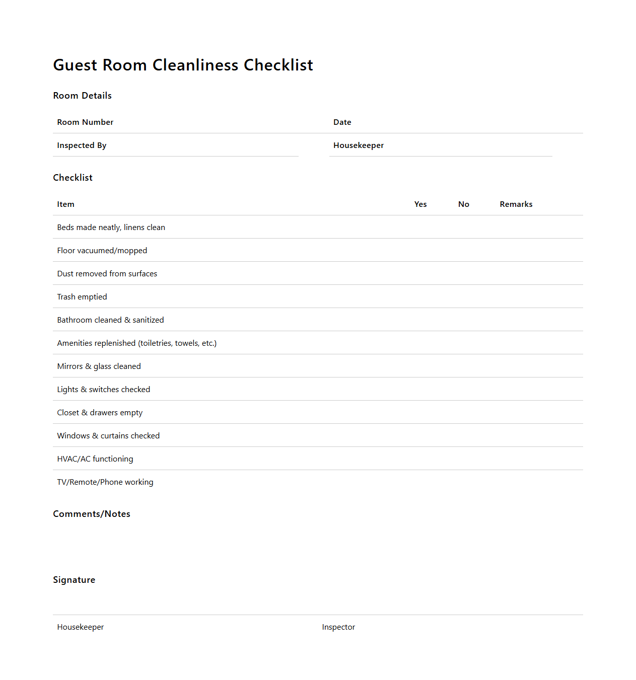 Guest Room Cleanliness Checklist Sample