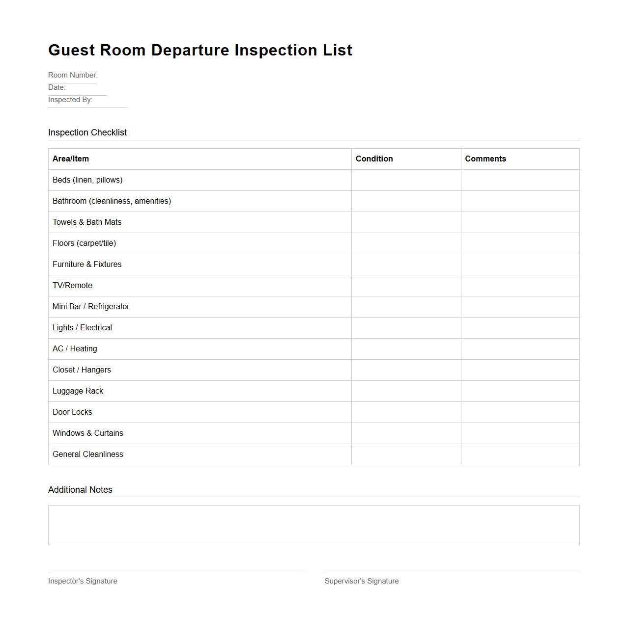 Guest Room Departure Inspection List