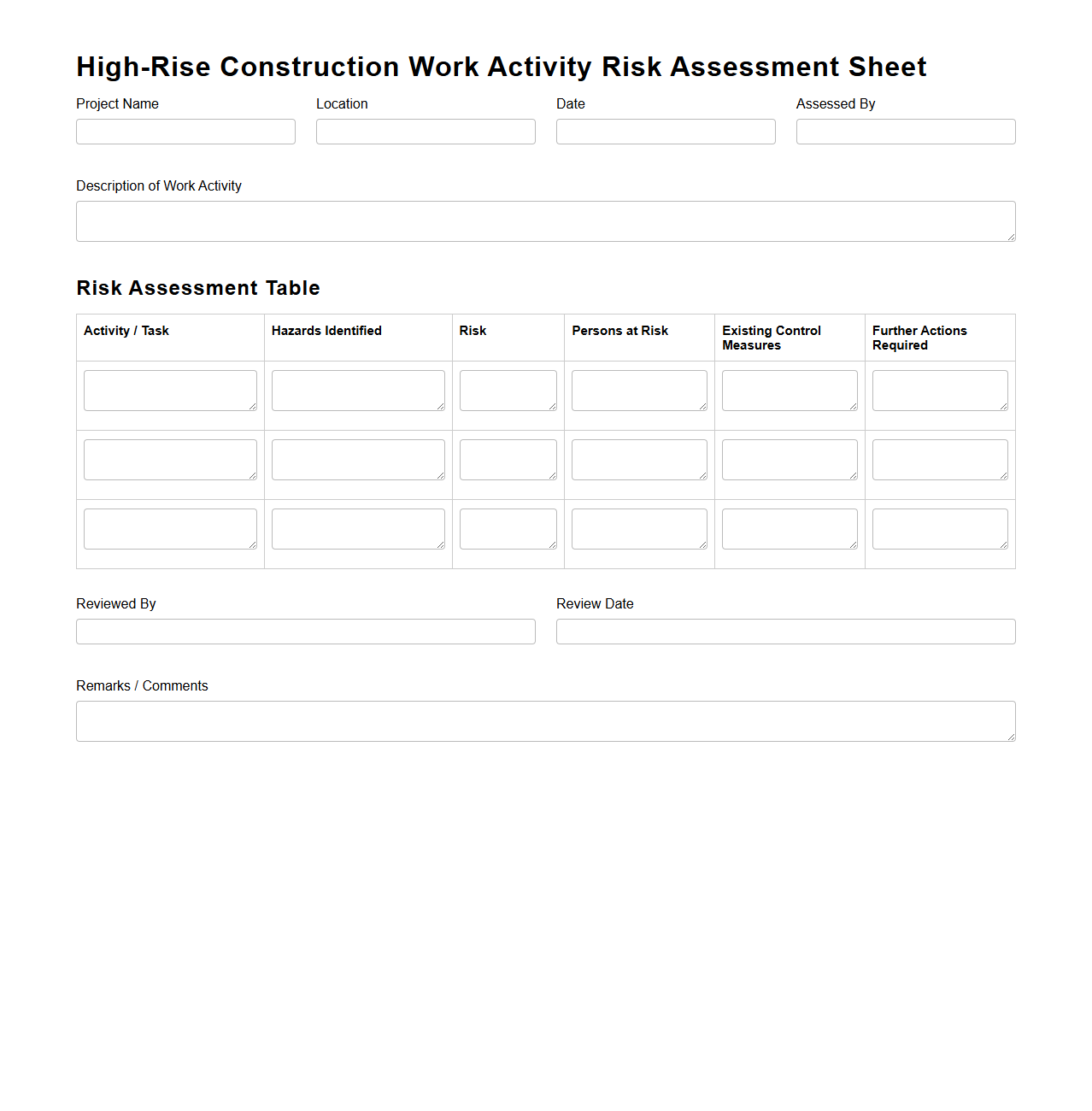 High-Rise Construction Work Activity Risk Assessment Sheet