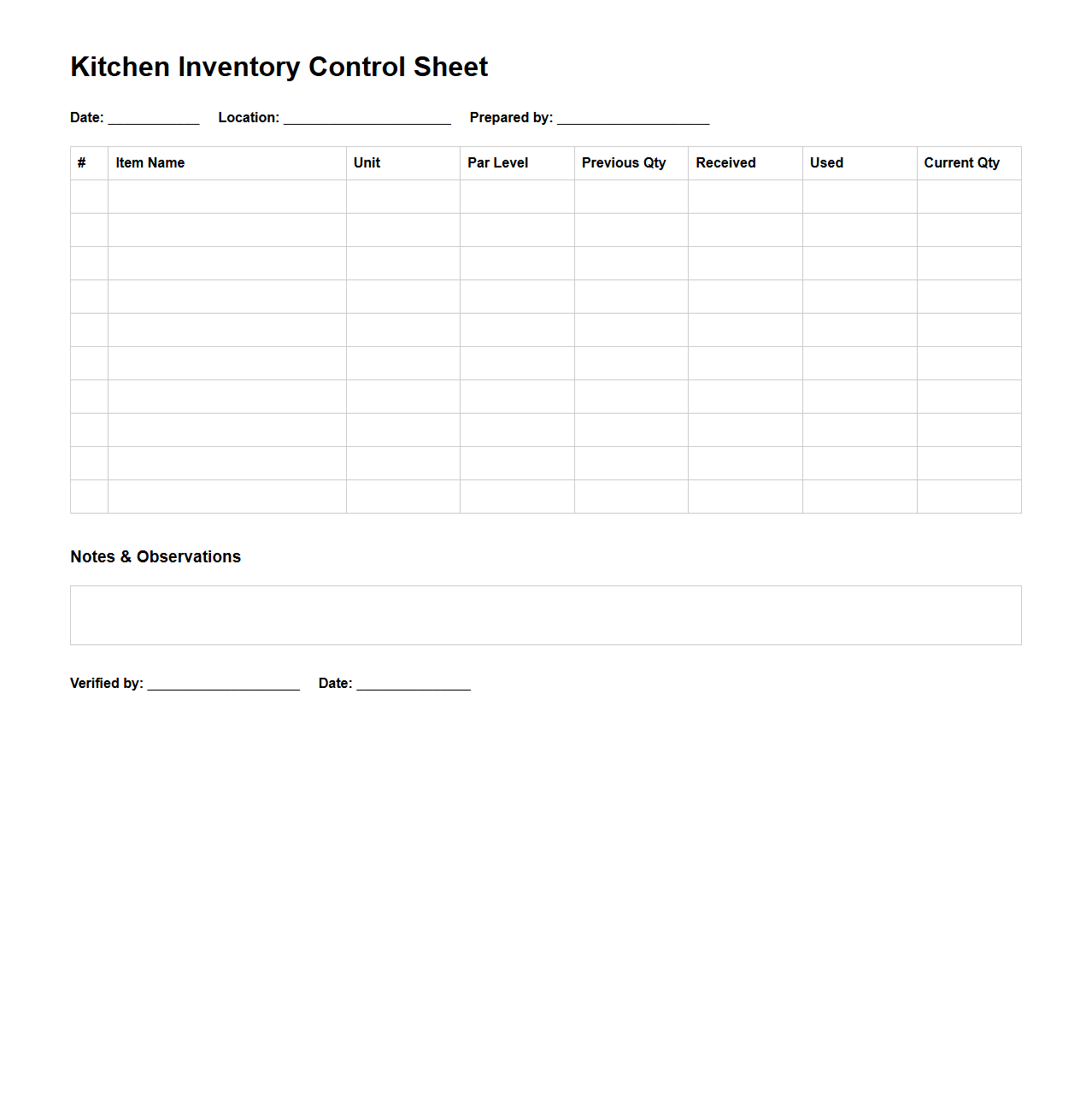 Hospitality Kitchen Inventory Control Sheet