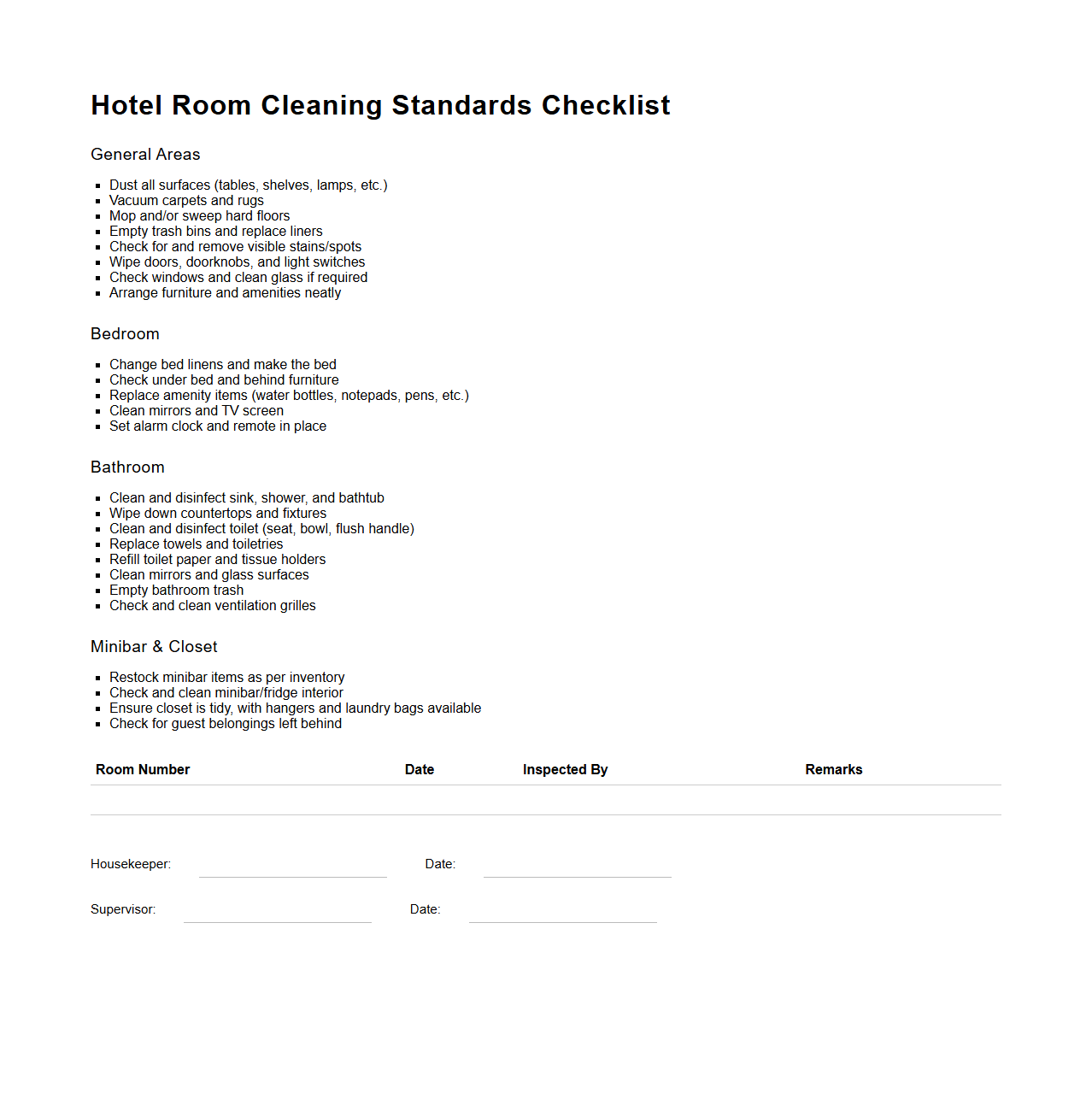 Hotel Room Cleaning Standards Checklist