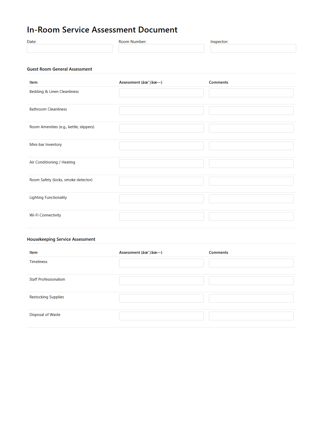 In-Room Service Assessment Document for Boutique Hotels