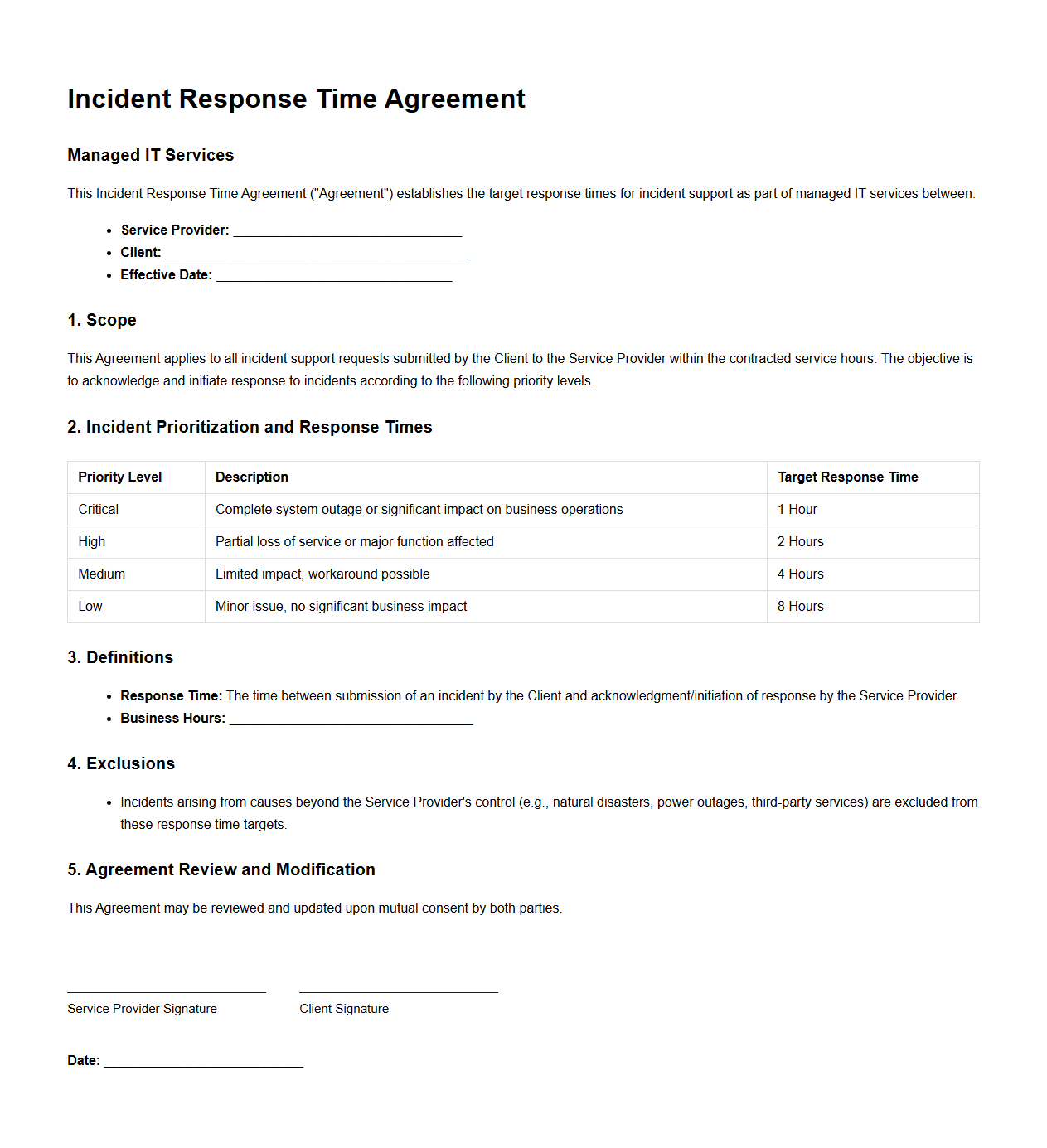 Incident Response Time Agreement for Managed IT Services
