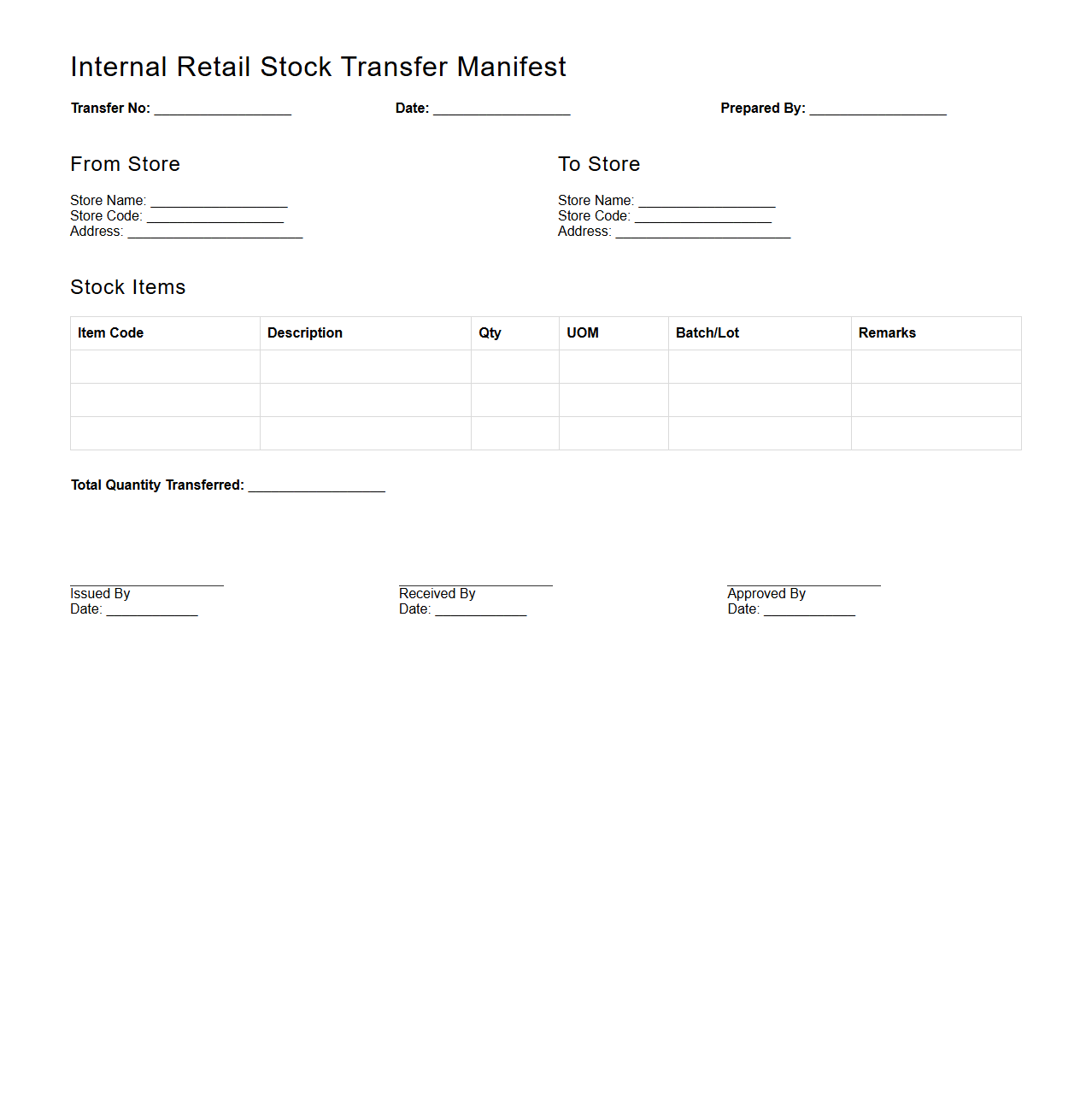Internal Retail Stock Transfer Manifest Format