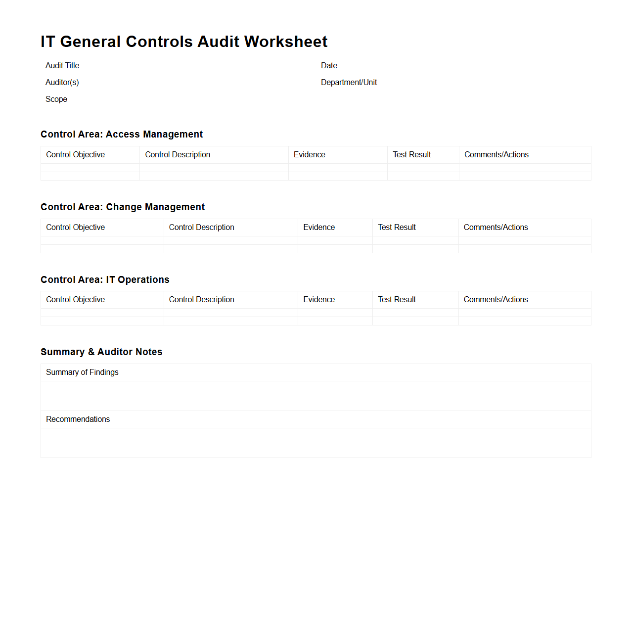 IT General Controls Audit Worksheet